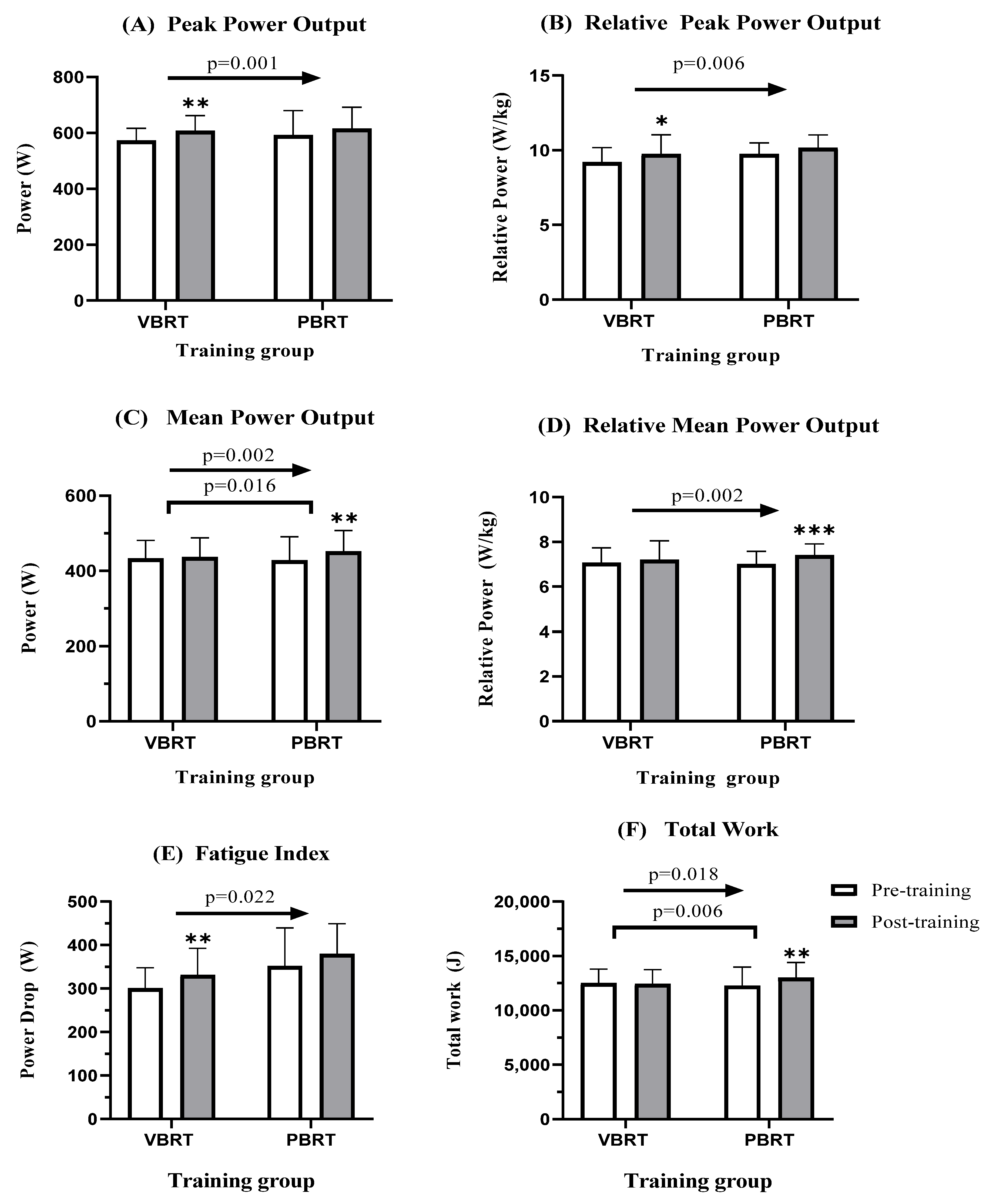 Healthcare 11 00623 g002 Healthcare 11 00623 g002