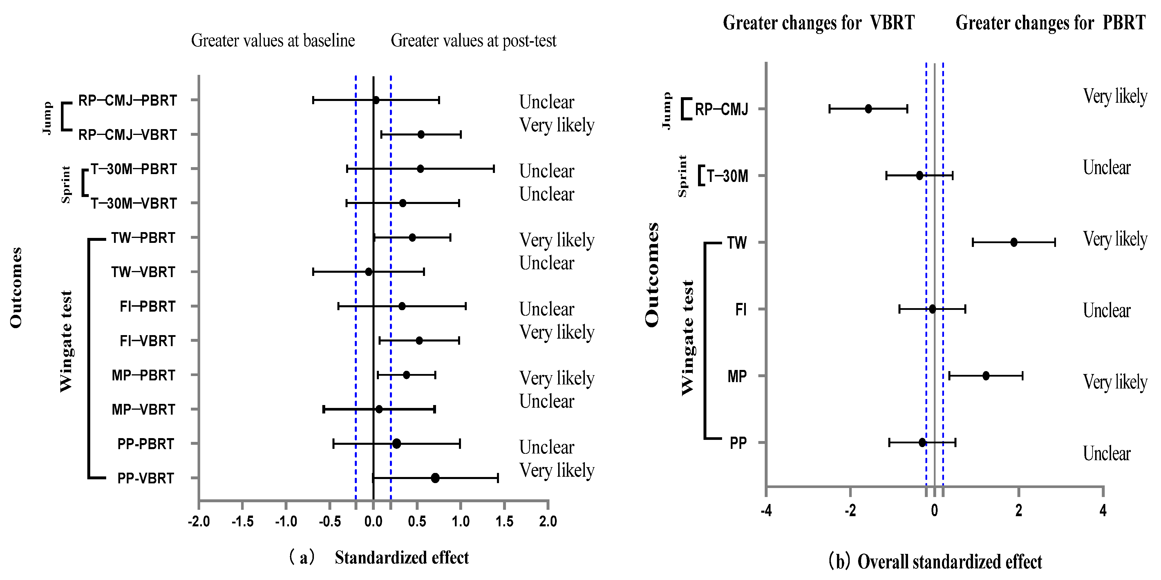 Healthcare 11 00623 g003 Healthcare 11 00623 g003