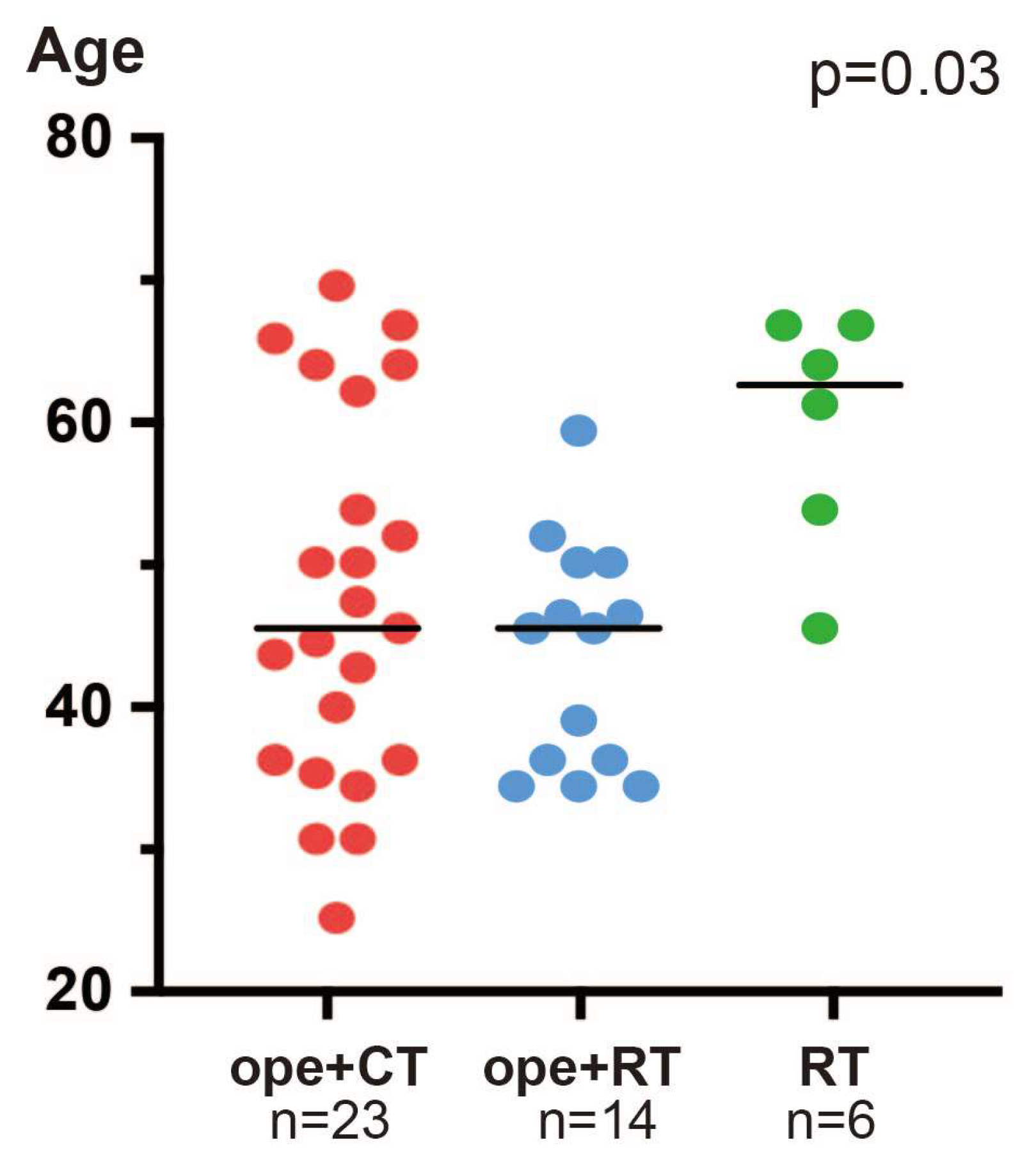 Healthcare 11 00632 g001