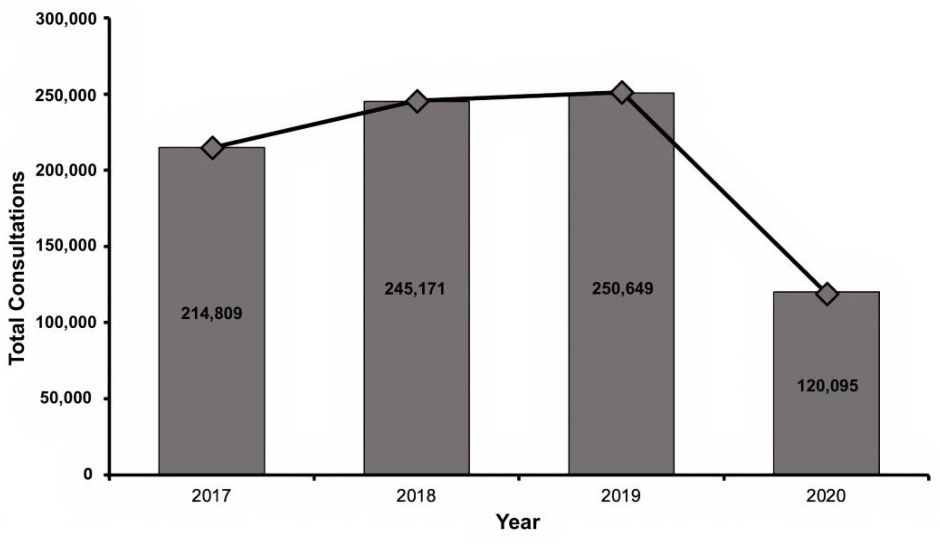 Healthcare 11 00633 g001 Healthcare 11 00633 g001