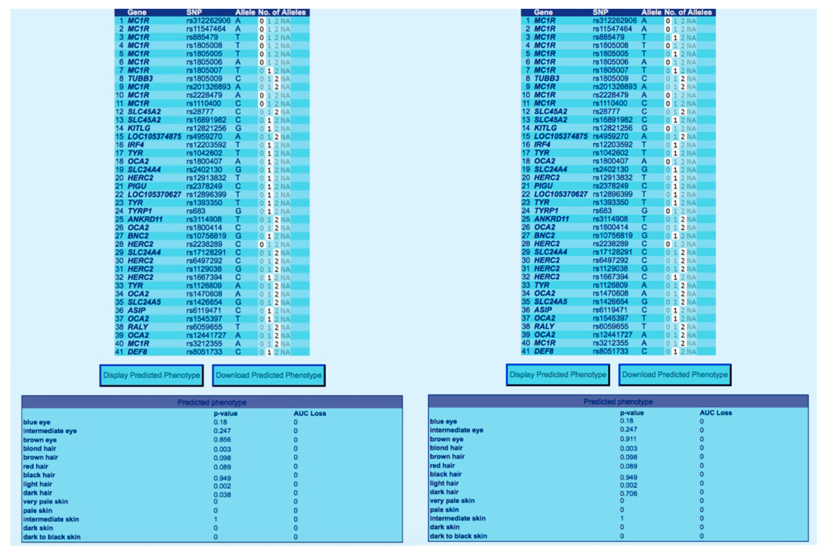 Healthcare 11 00647 g003