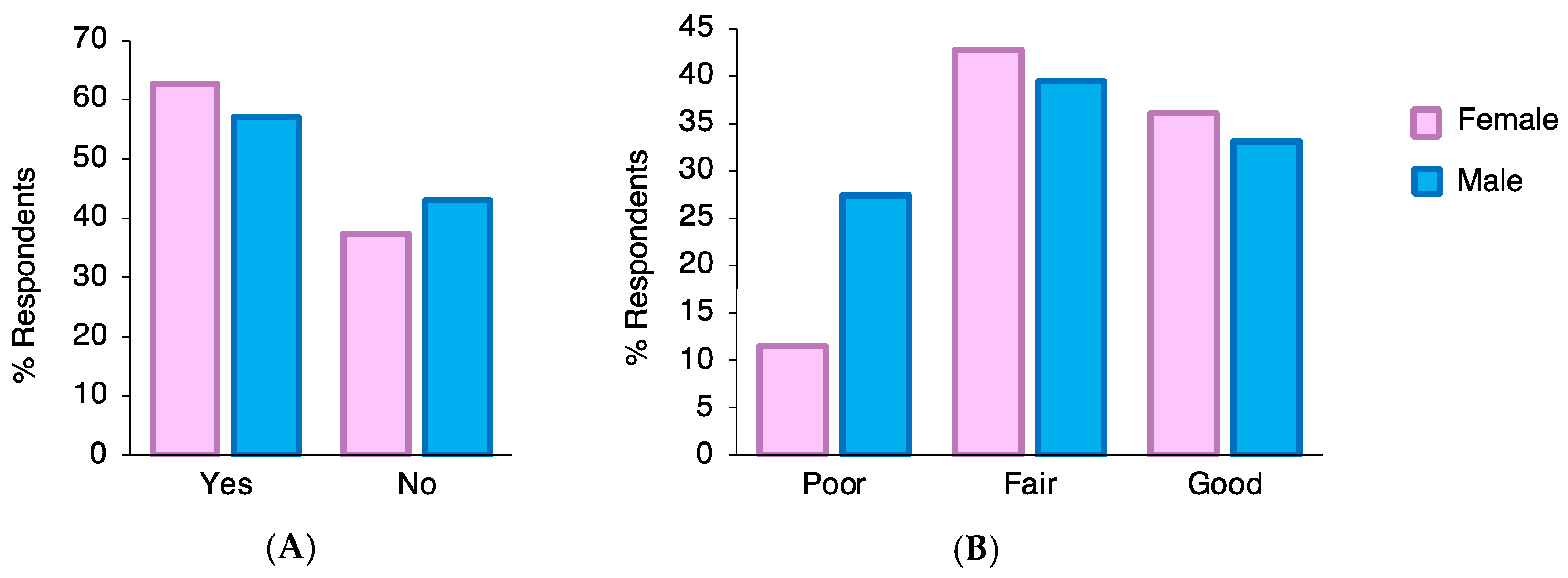 Healthcare 11 00649 g001