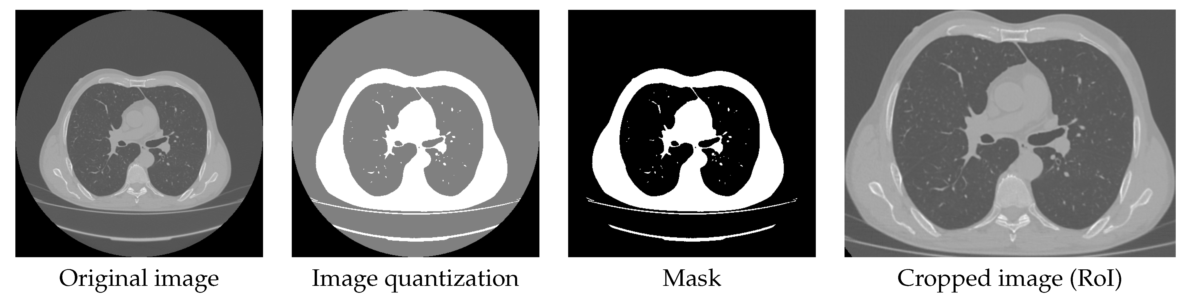 Healthcare 11 00662 g002