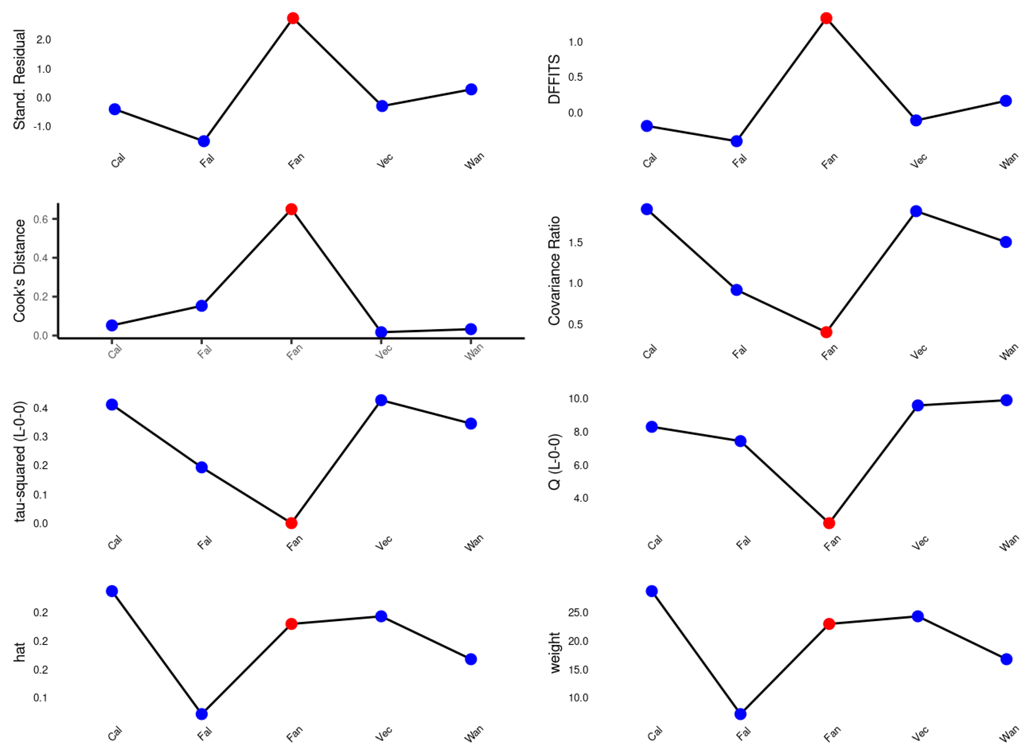 Healthcare 11 00666 g0a2 Healthcare 11 00666 g0a2
