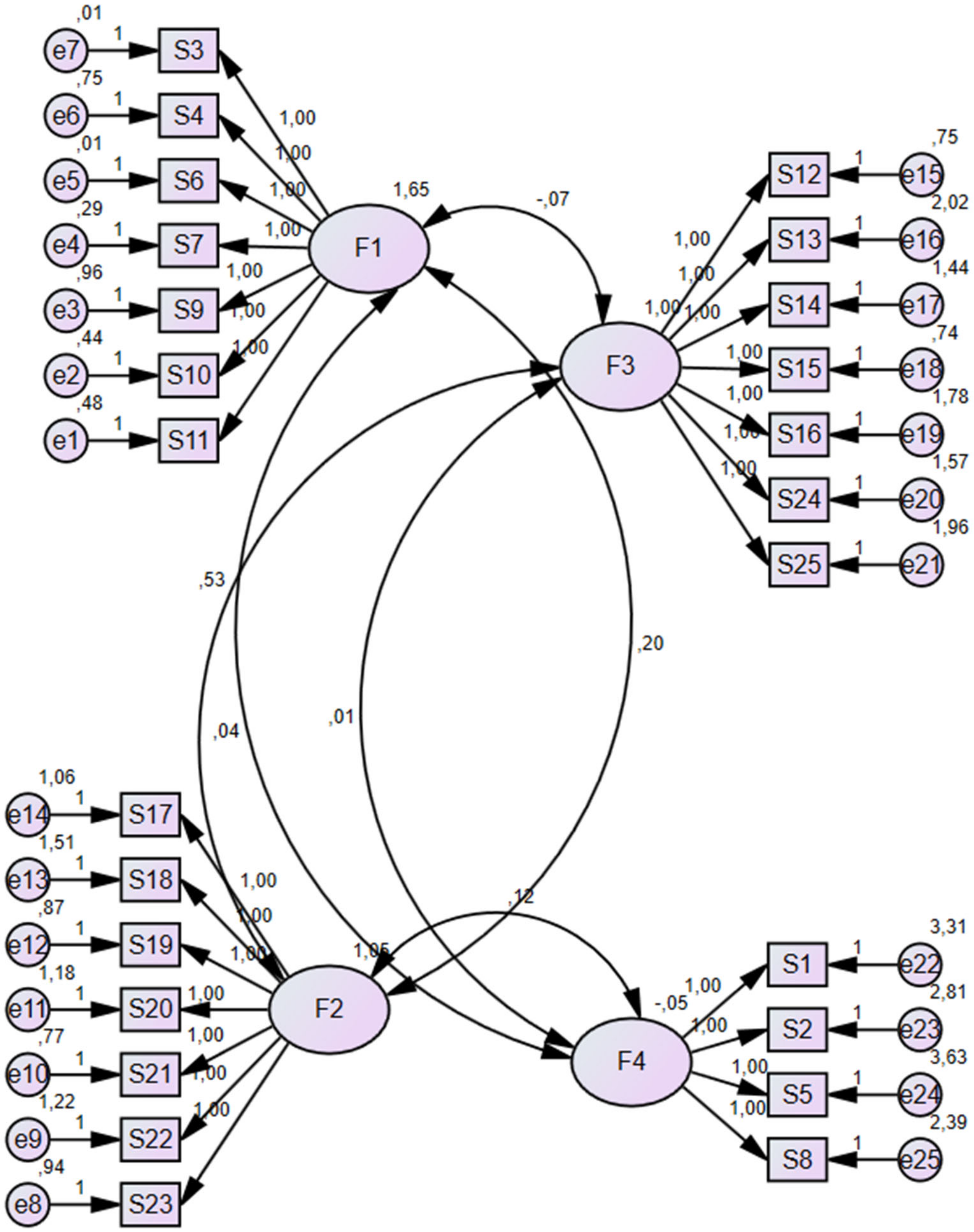 Healthcare 11 00670 g001 Healthcare 11 00670 g001