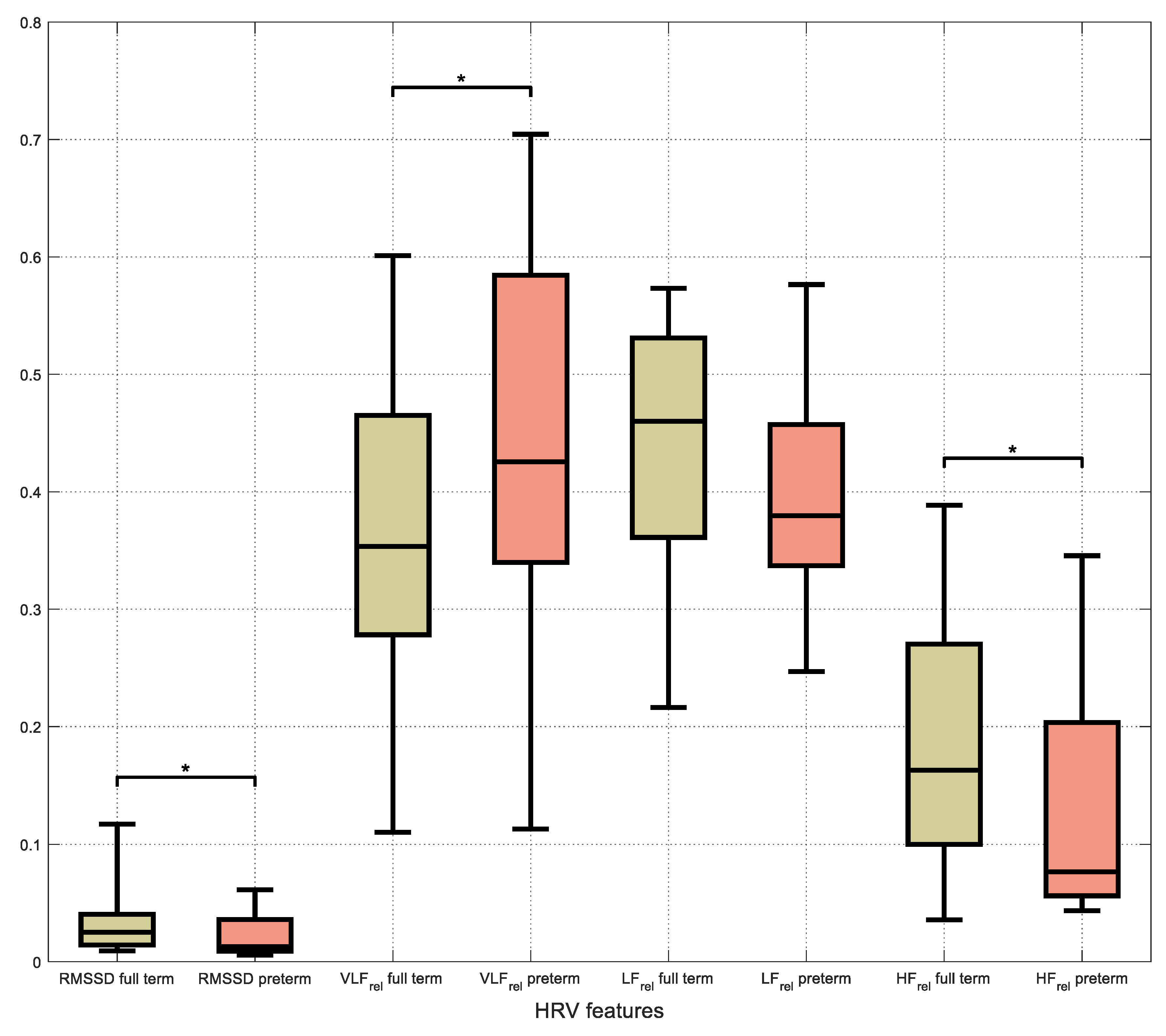 Healthcare 11 00672 g001 Healthcare 11 00672 g001