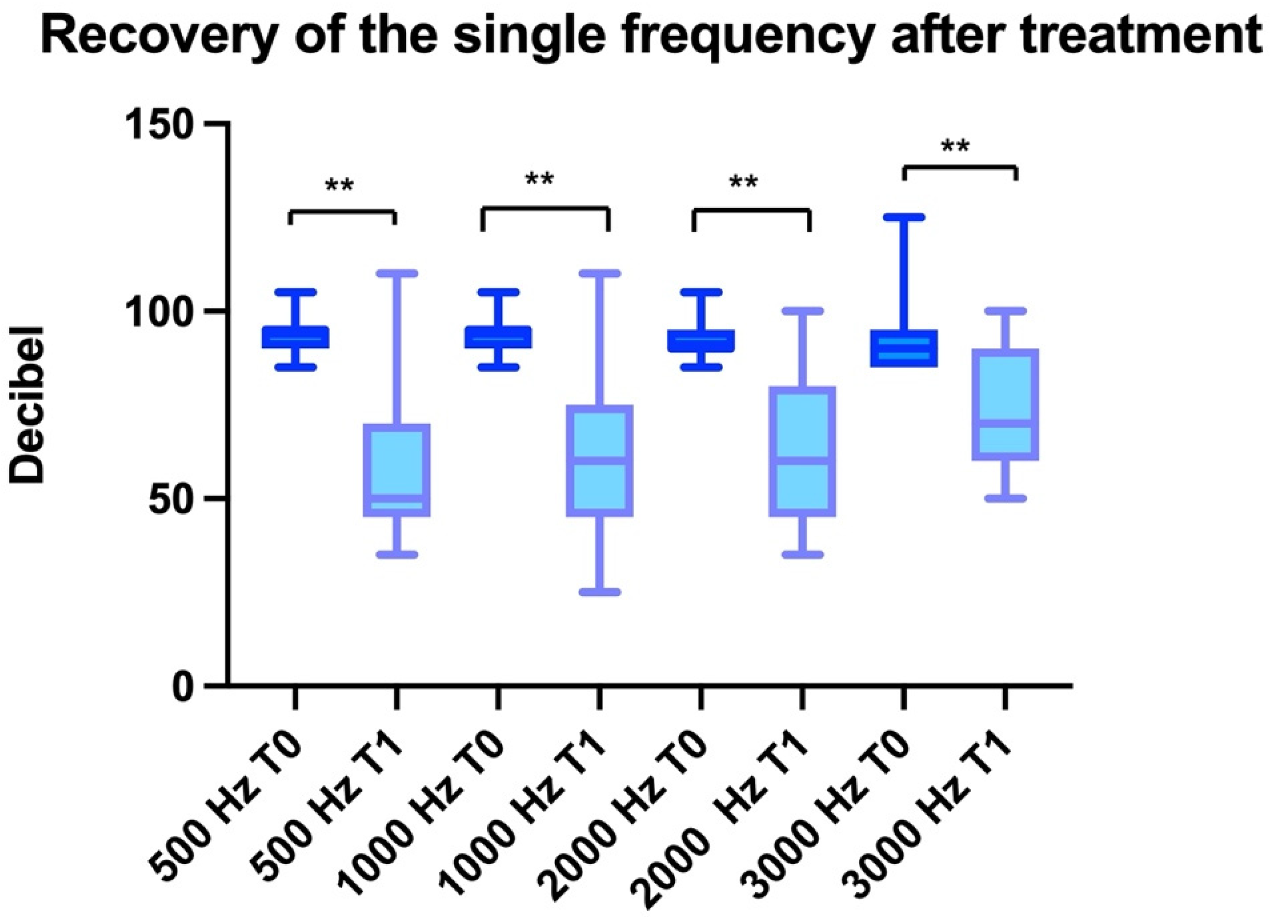 Healthcare 11 00676 g002 Healthcare 11 00676 g002