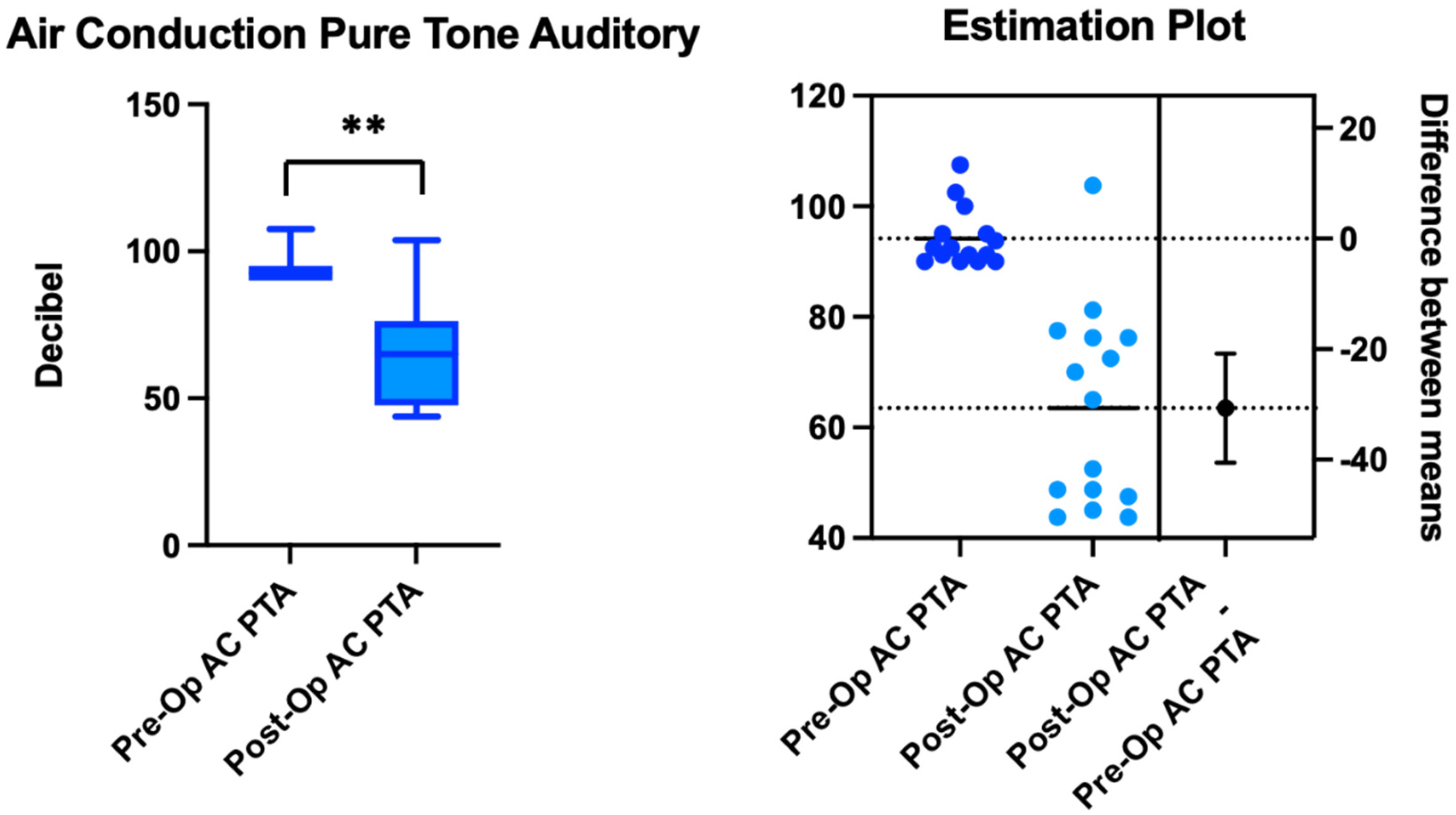 Healthcare 11 00676 g003 Healthcare 11 00676 g003