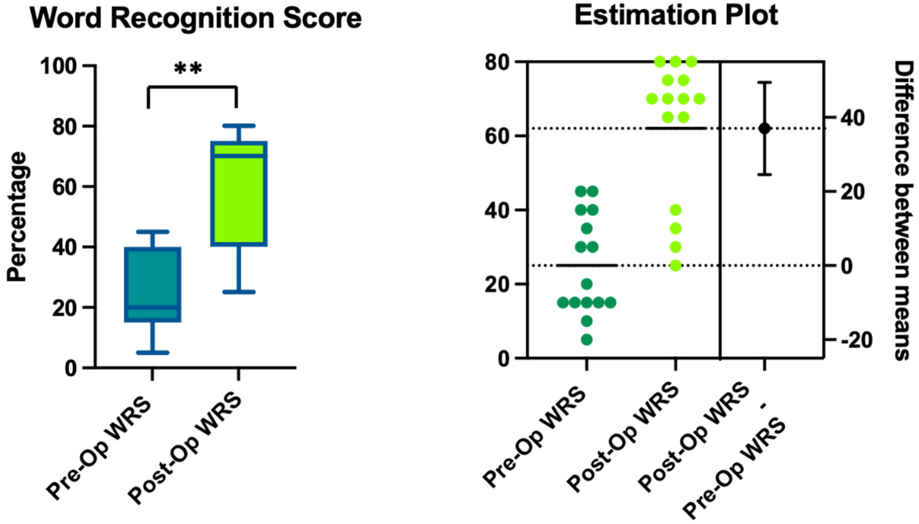 Healthcare 11 00676 g004 Healthcare 11 00676 g004