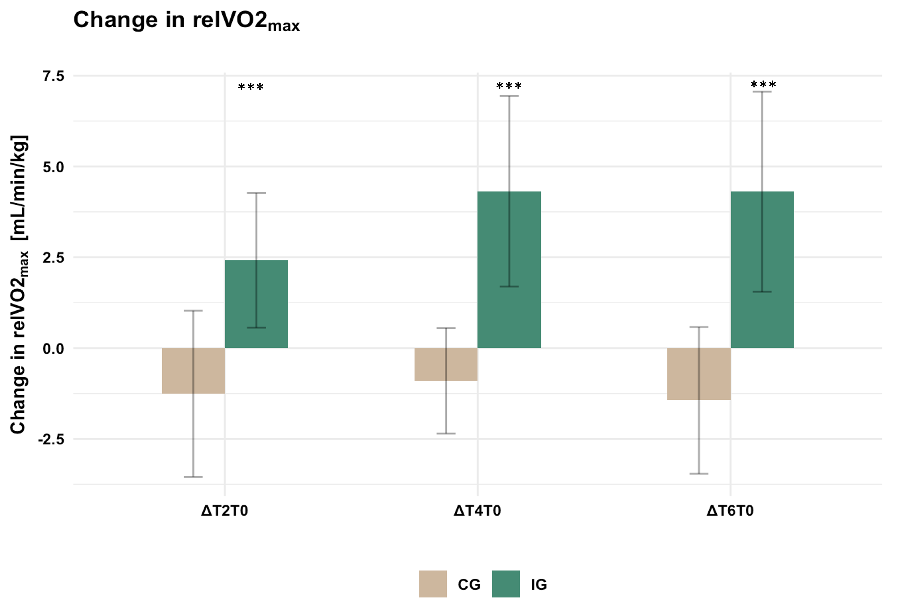 Healthcare 11 00689 g002 Healthcare 11 00689 g002