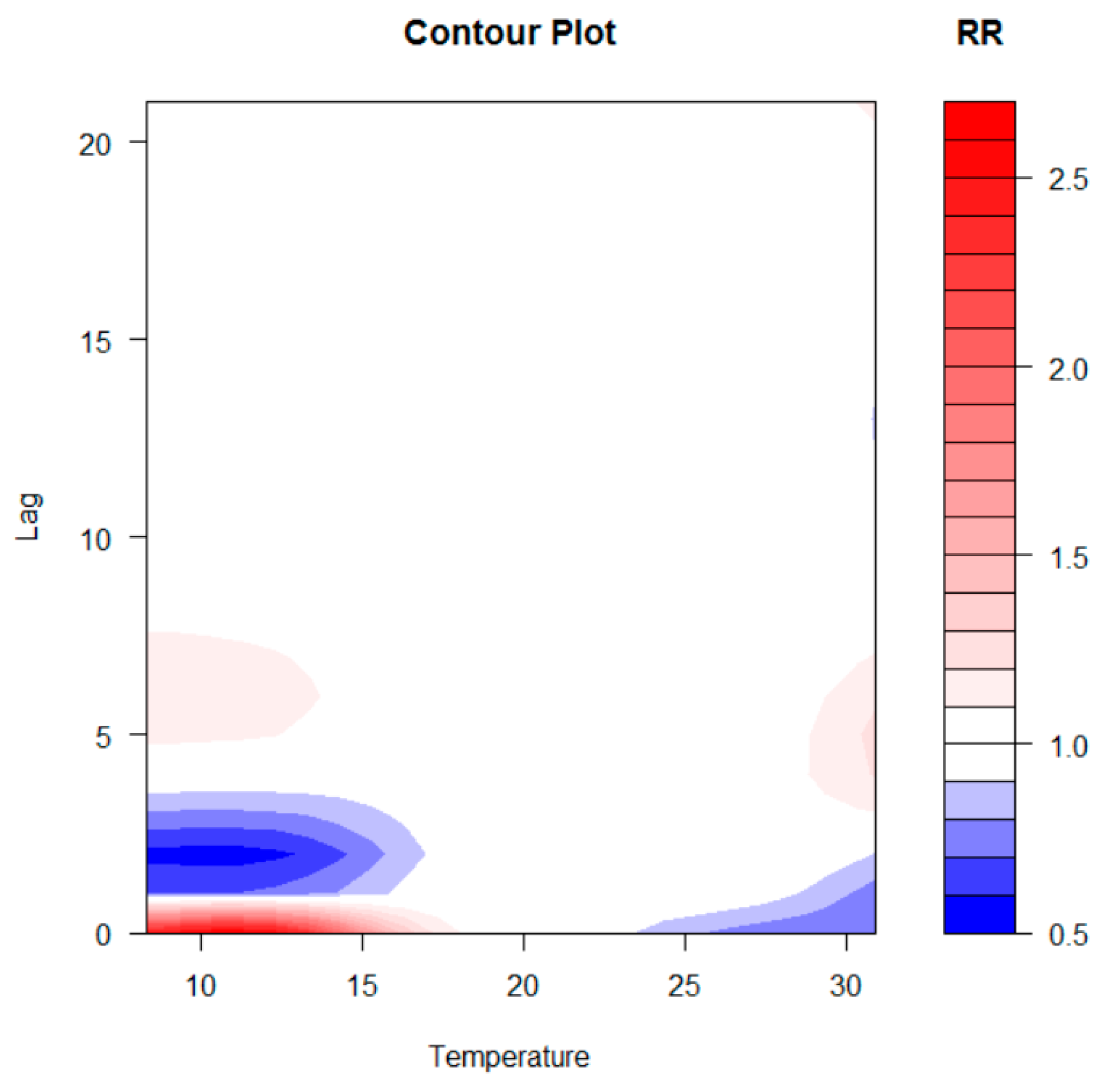 Healthcare 11 00690 g008