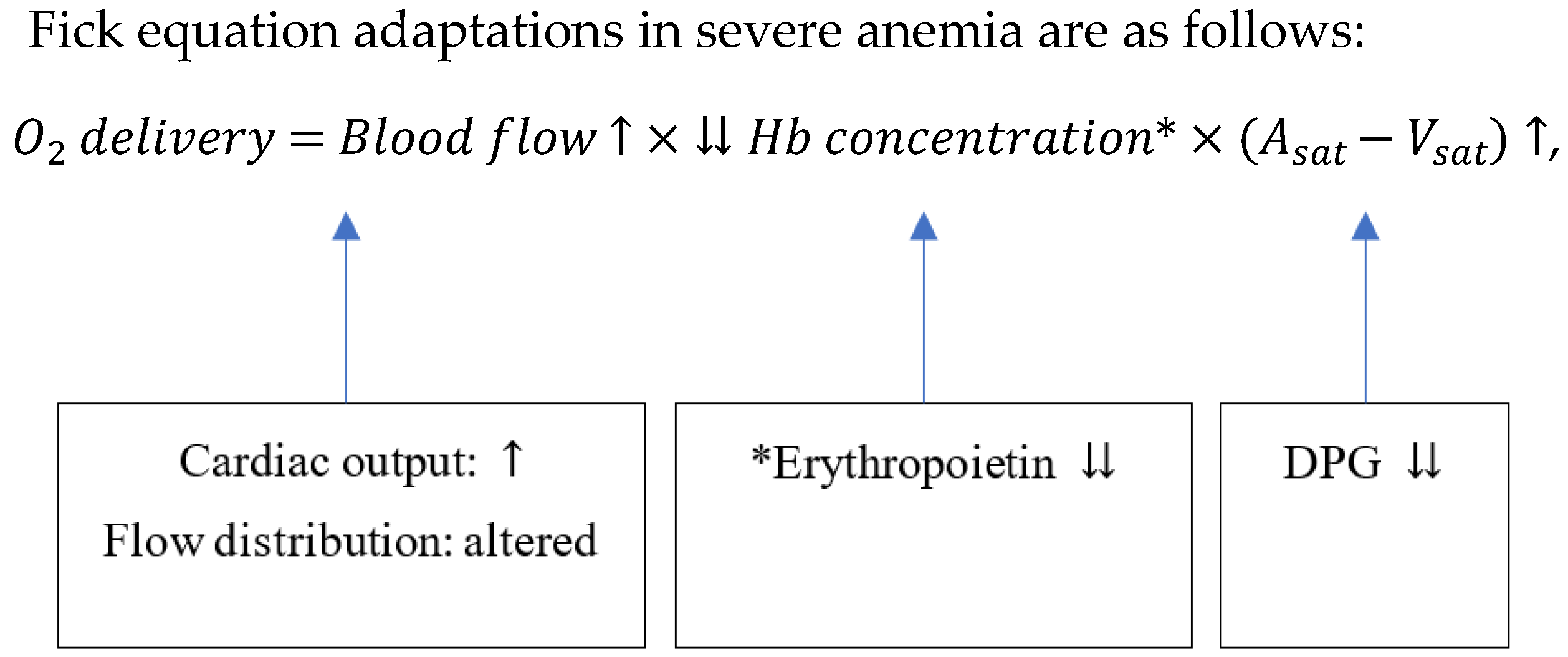 Healthcare 11 00697 i008