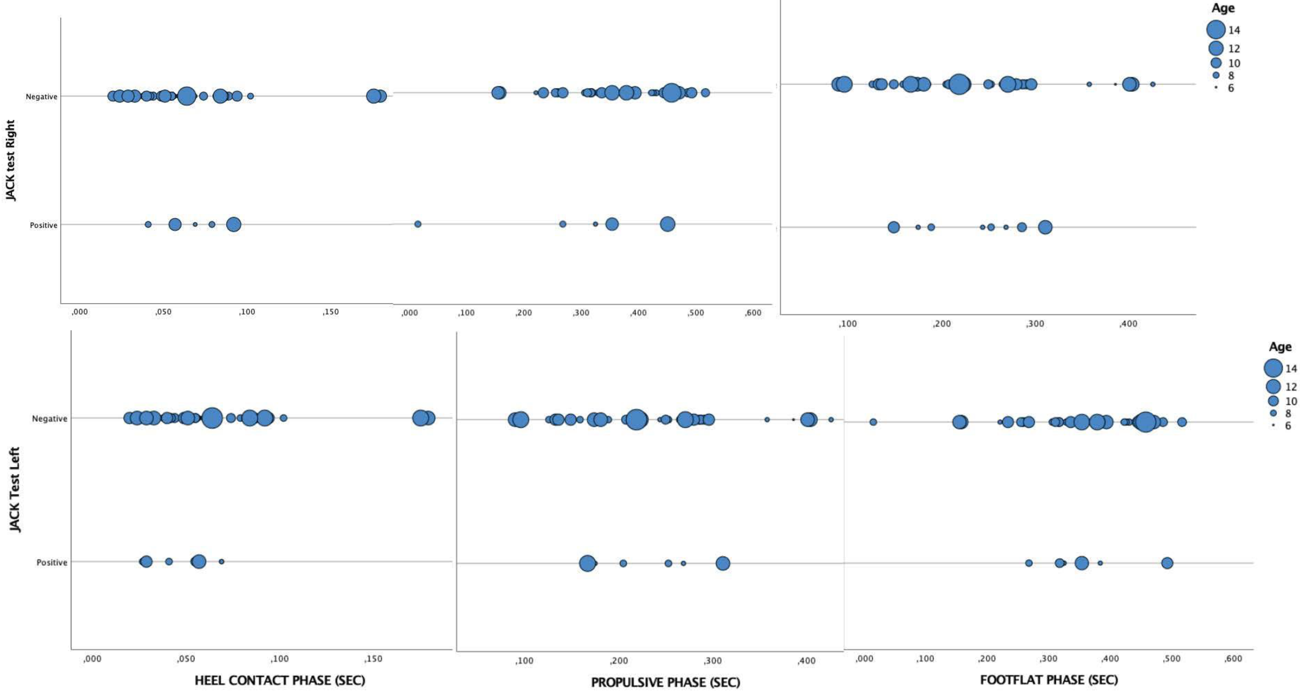 Healthcare 11 00708 g001 Healthcare 11 00708 g001