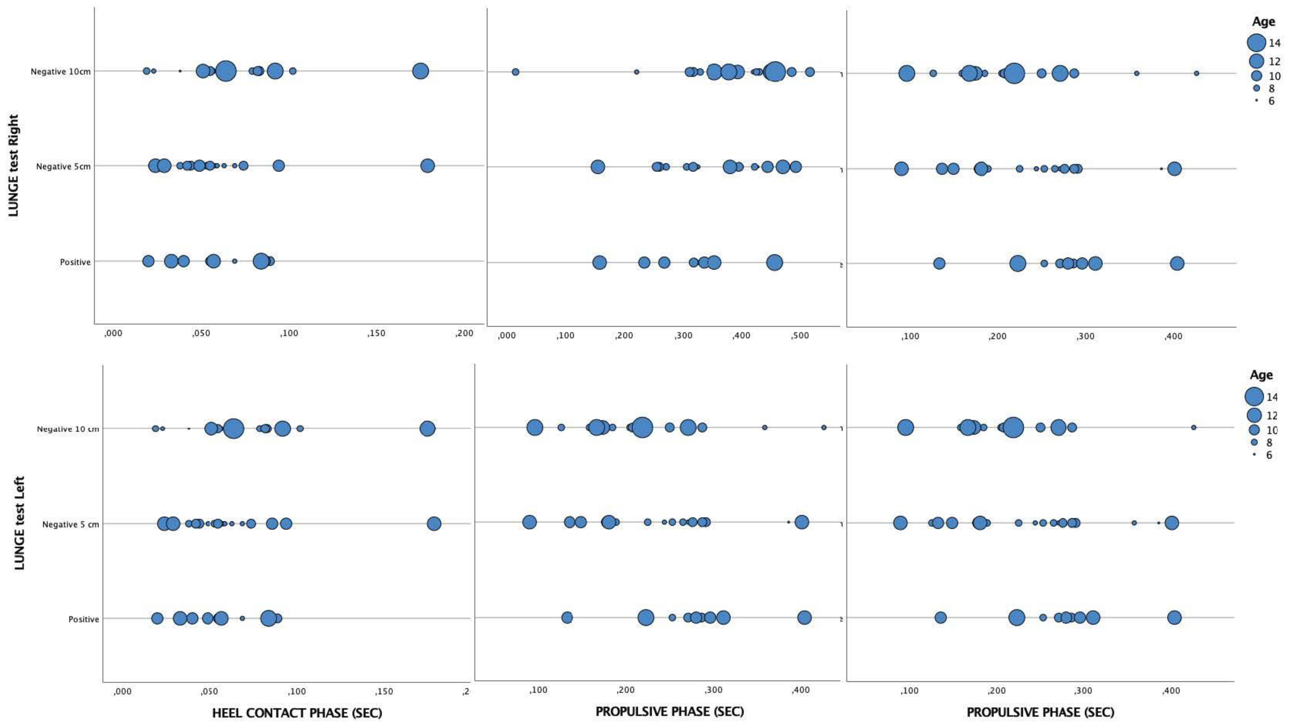 Healthcare 11 00708 g002 Healthcare 11 00708 g002