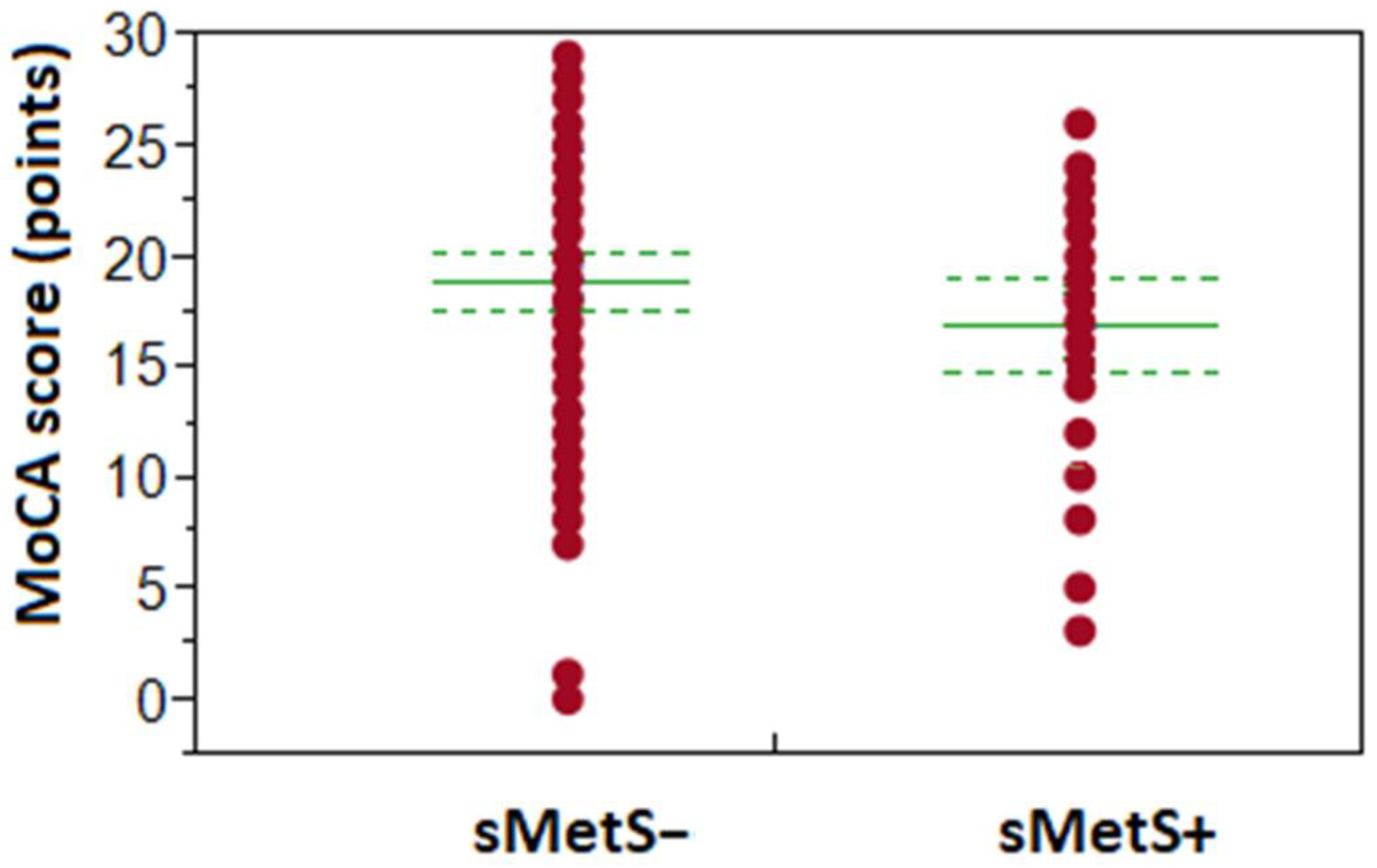 Healthcare 11 00718 g001 Healthcare 11 00718 g001