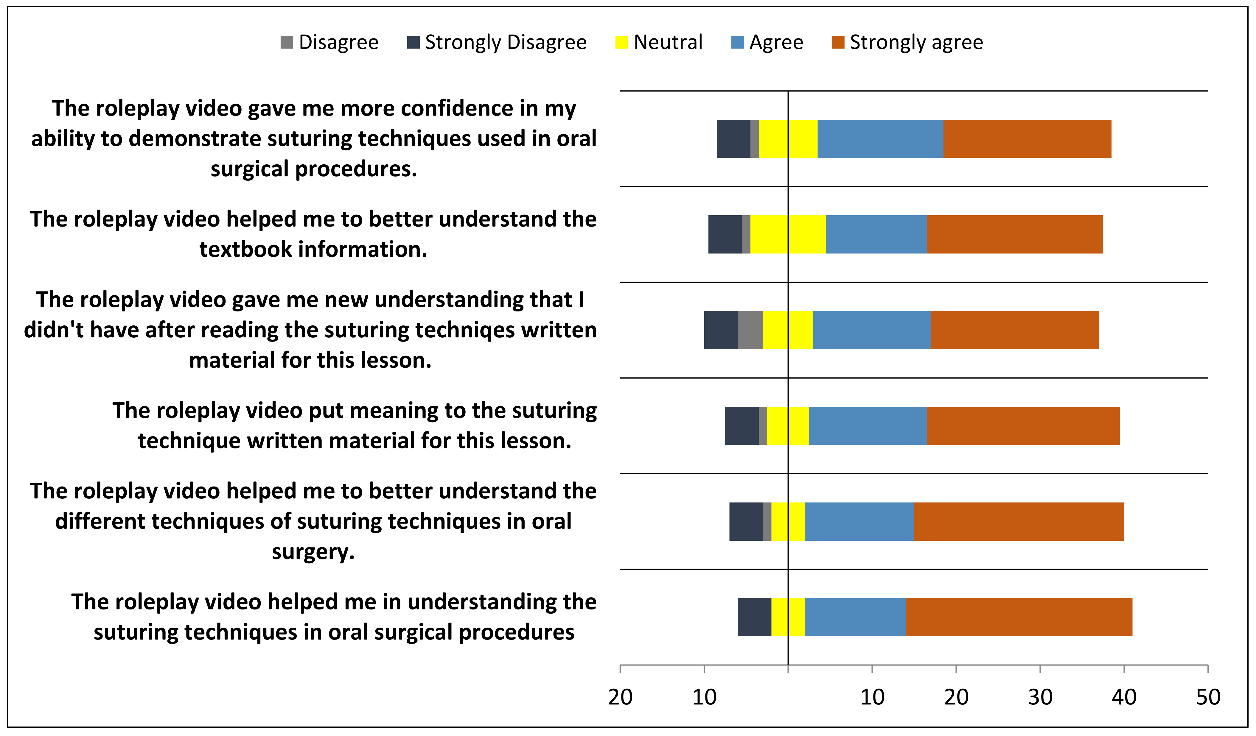 Healthcare 11 00735 g001 Healthcare 11 00735 g001