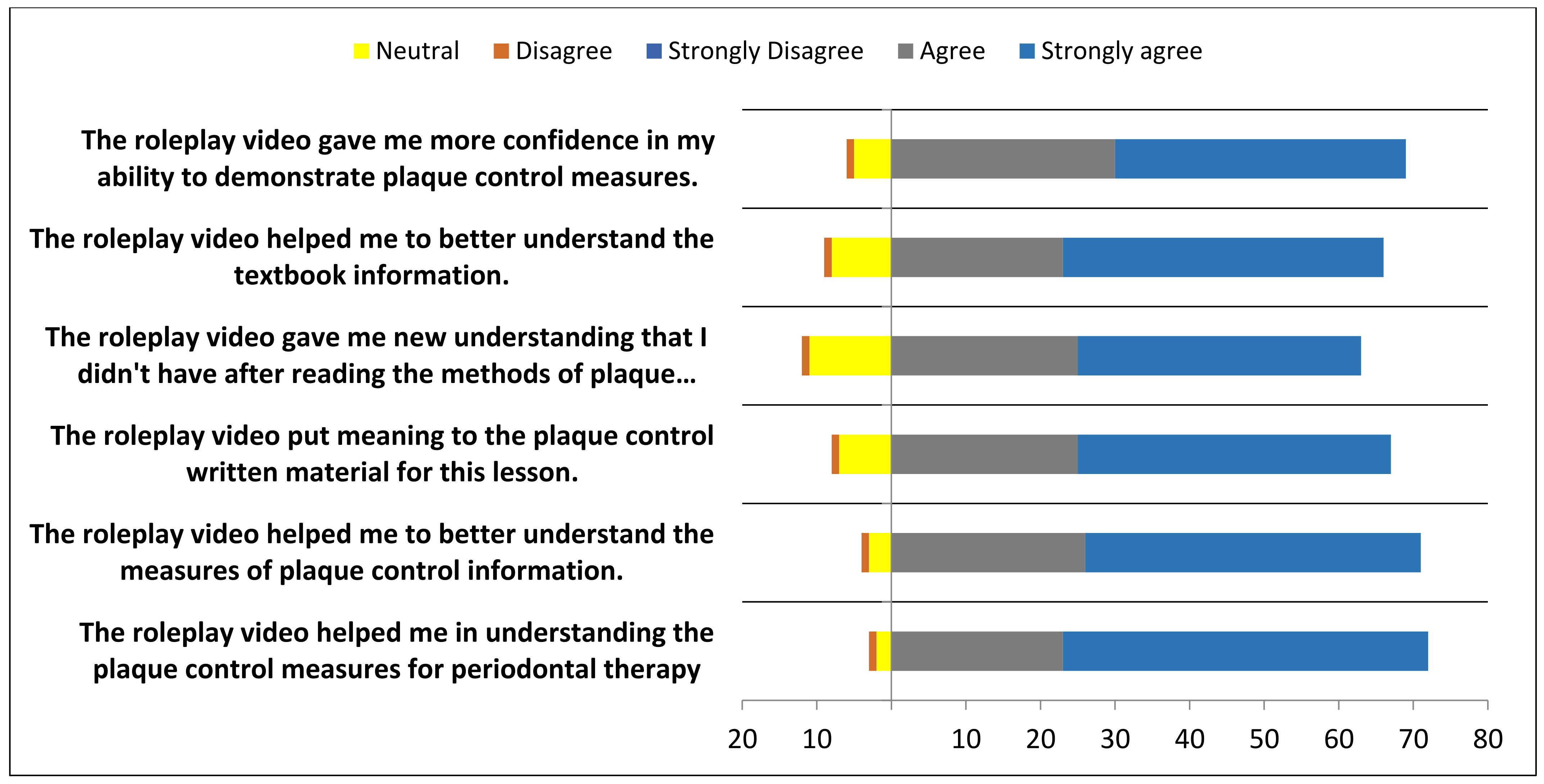 Healthcare 11 00735 g002 Healthcare 11 00735 g002