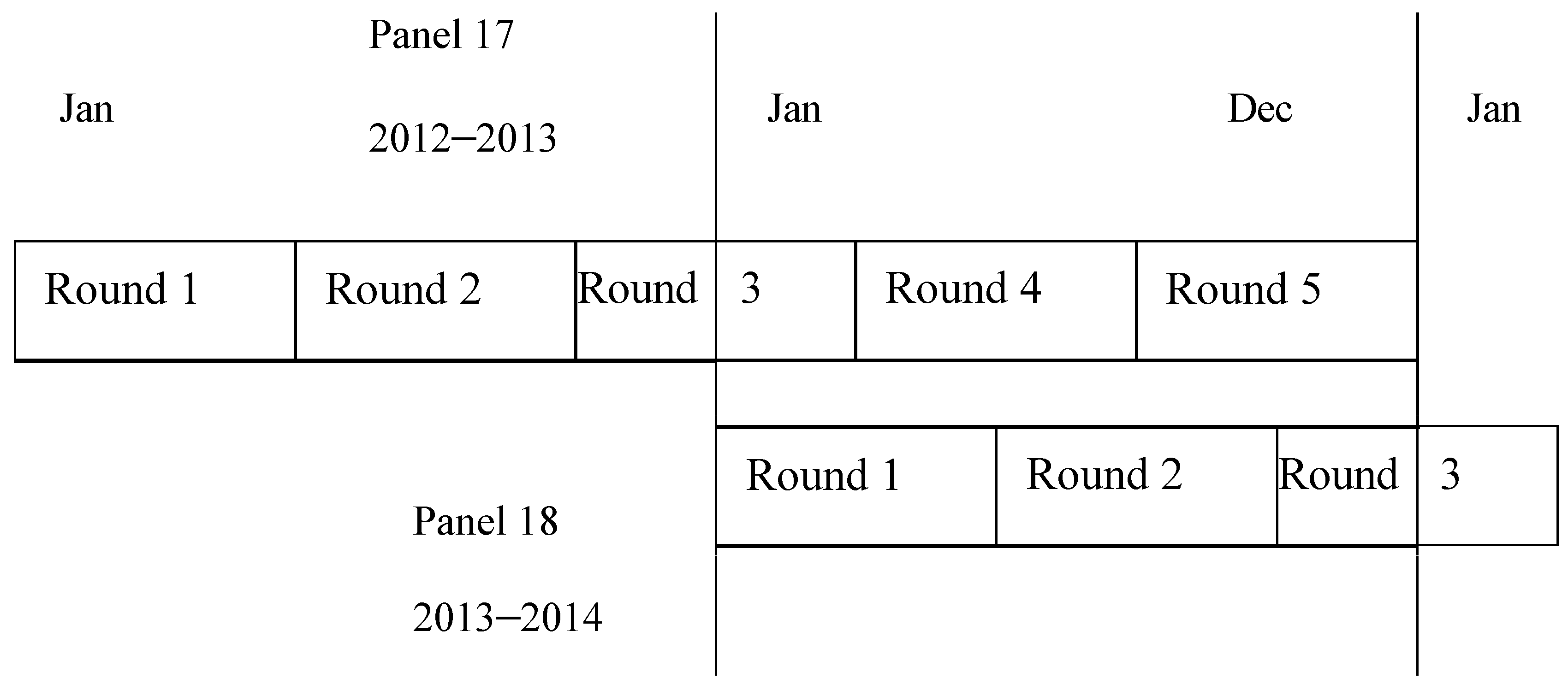 Healthcare 11 00740 g001 Healthcare 11 00740 g001