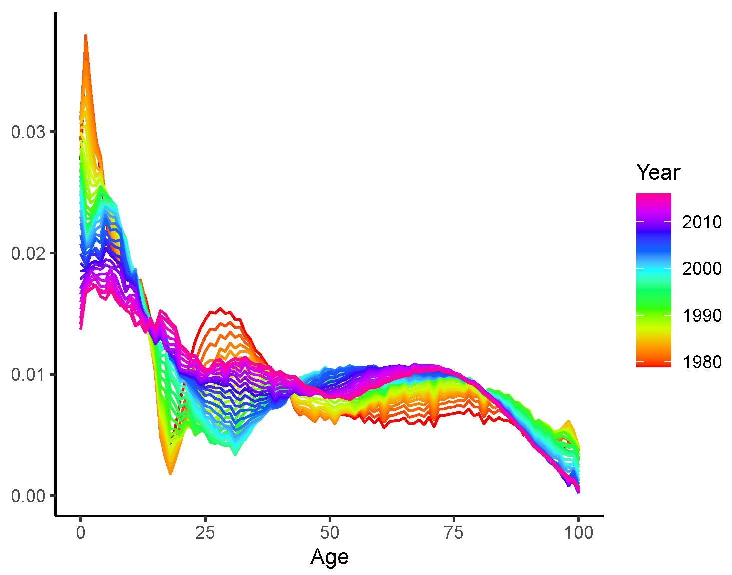 Healthcare 11 00743 g002 Healthcare 11 00743 g002