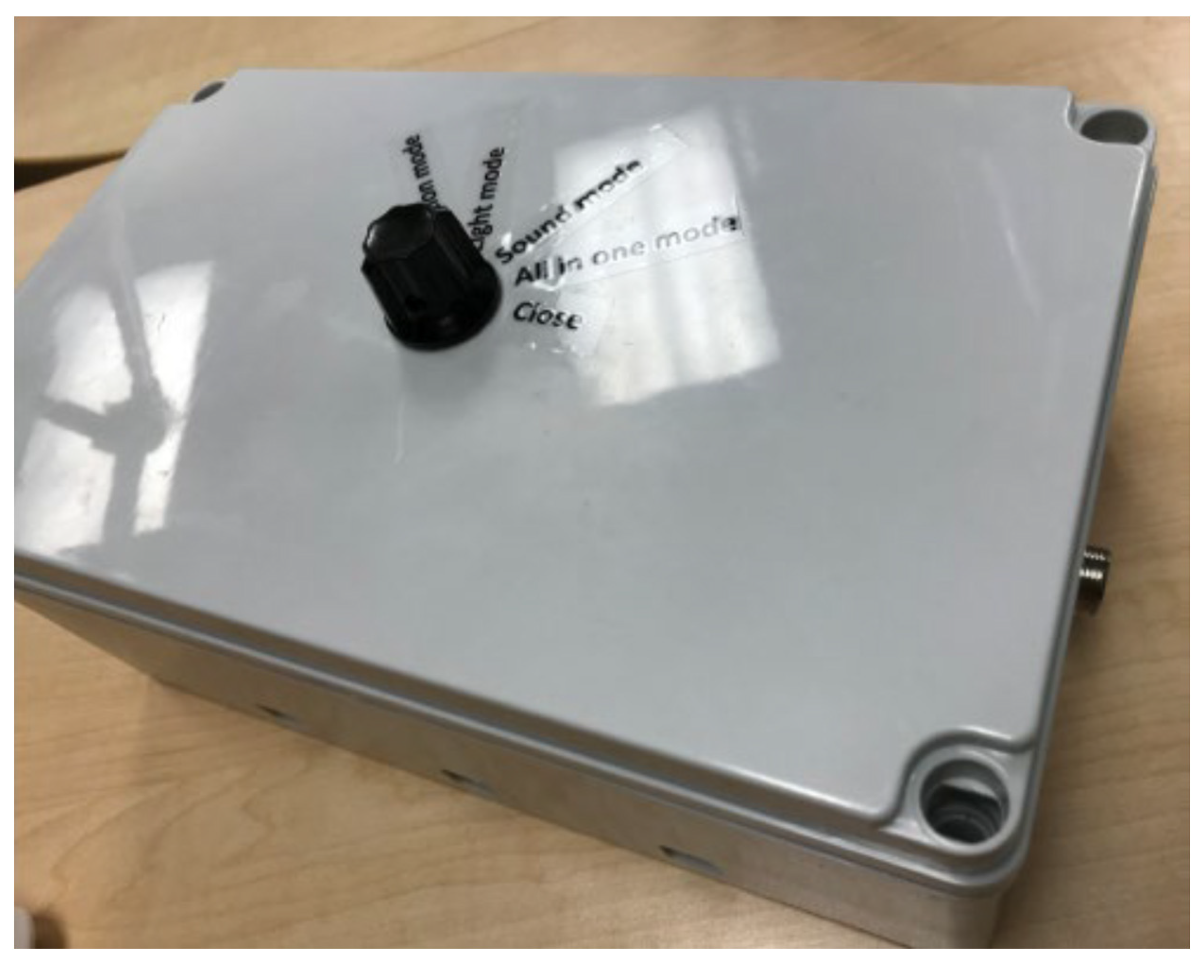 Healthcare 11 00784 g004