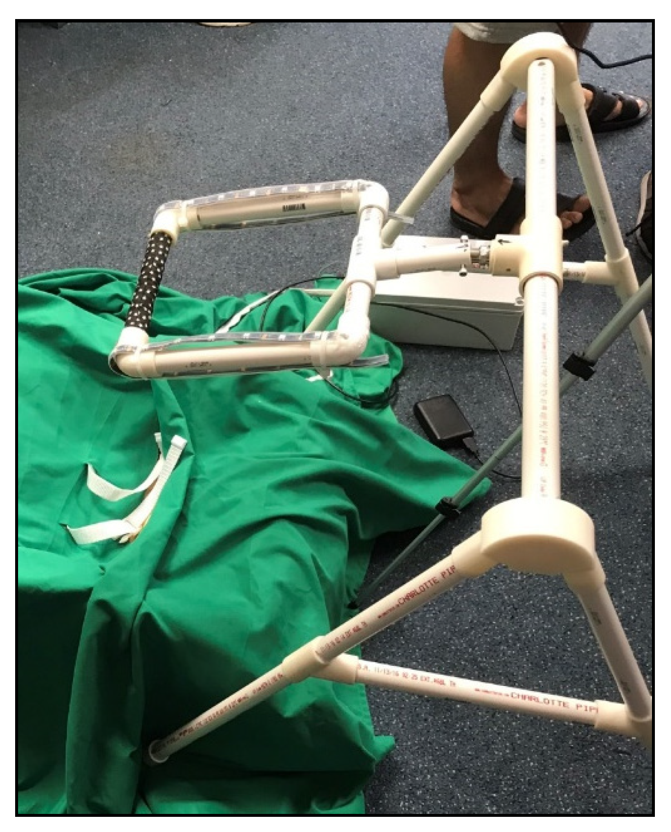 Healthcare 11 00784 g006