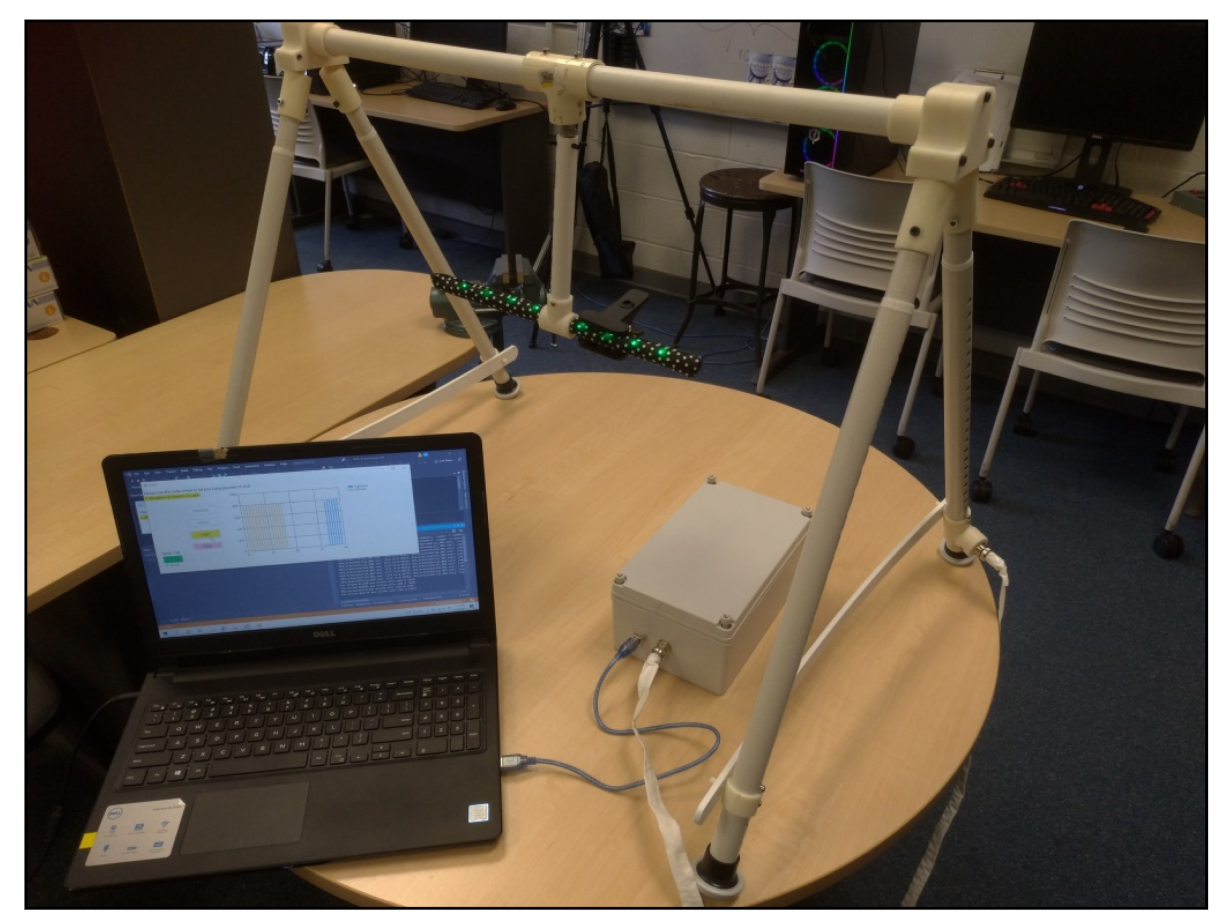 Healthcare 11 00784 g009