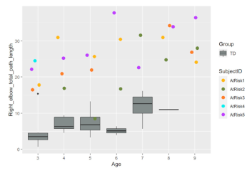 Healthcare 11 00784 i004