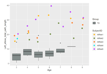 Healthcare 11 00784 i005