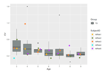 Healthcare 11 00784 i006