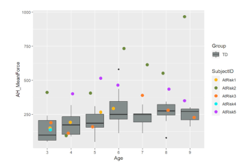 Healthcare 11 00784 i007
