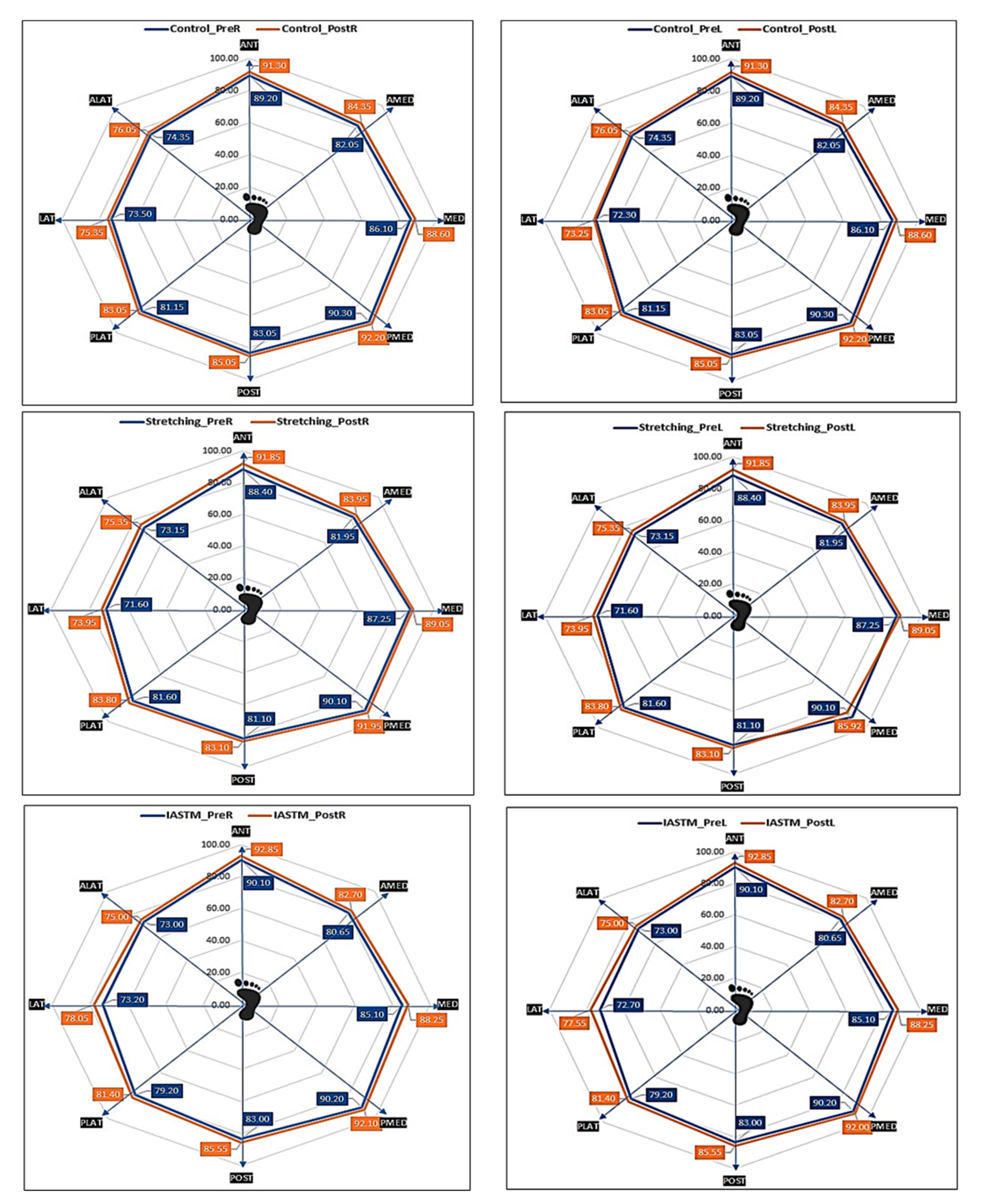 Healthcare 11 00785 g003 Healthcare 11 00785 g003