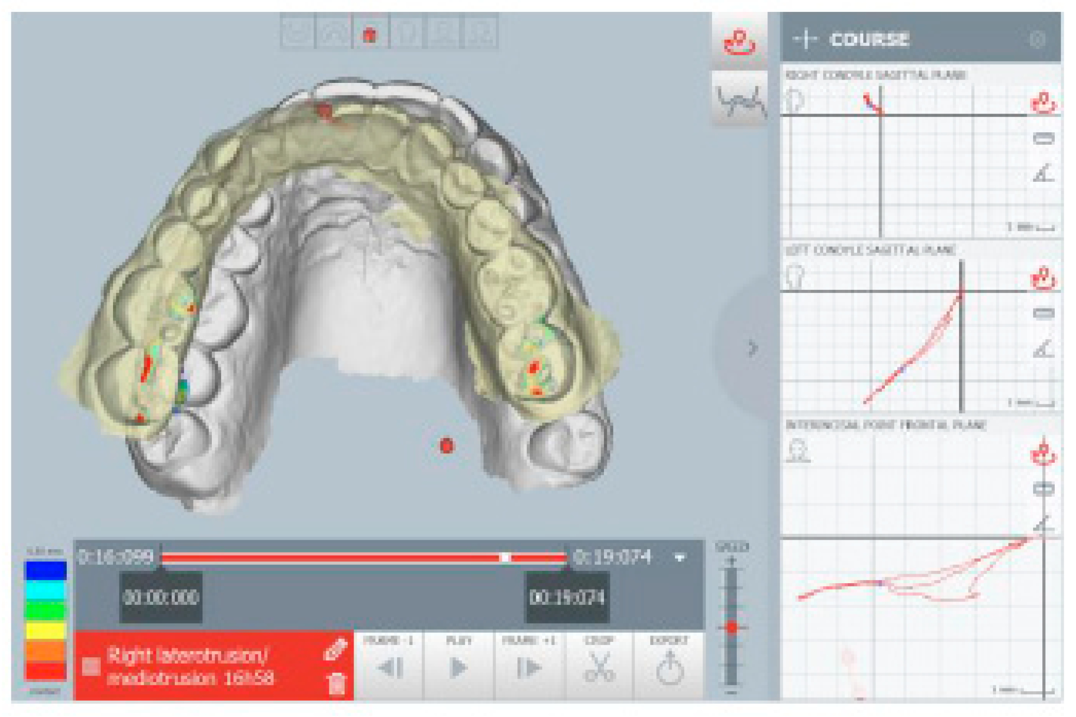 Healthcare 11 00790 g005 Healthcare 11 00790 g005