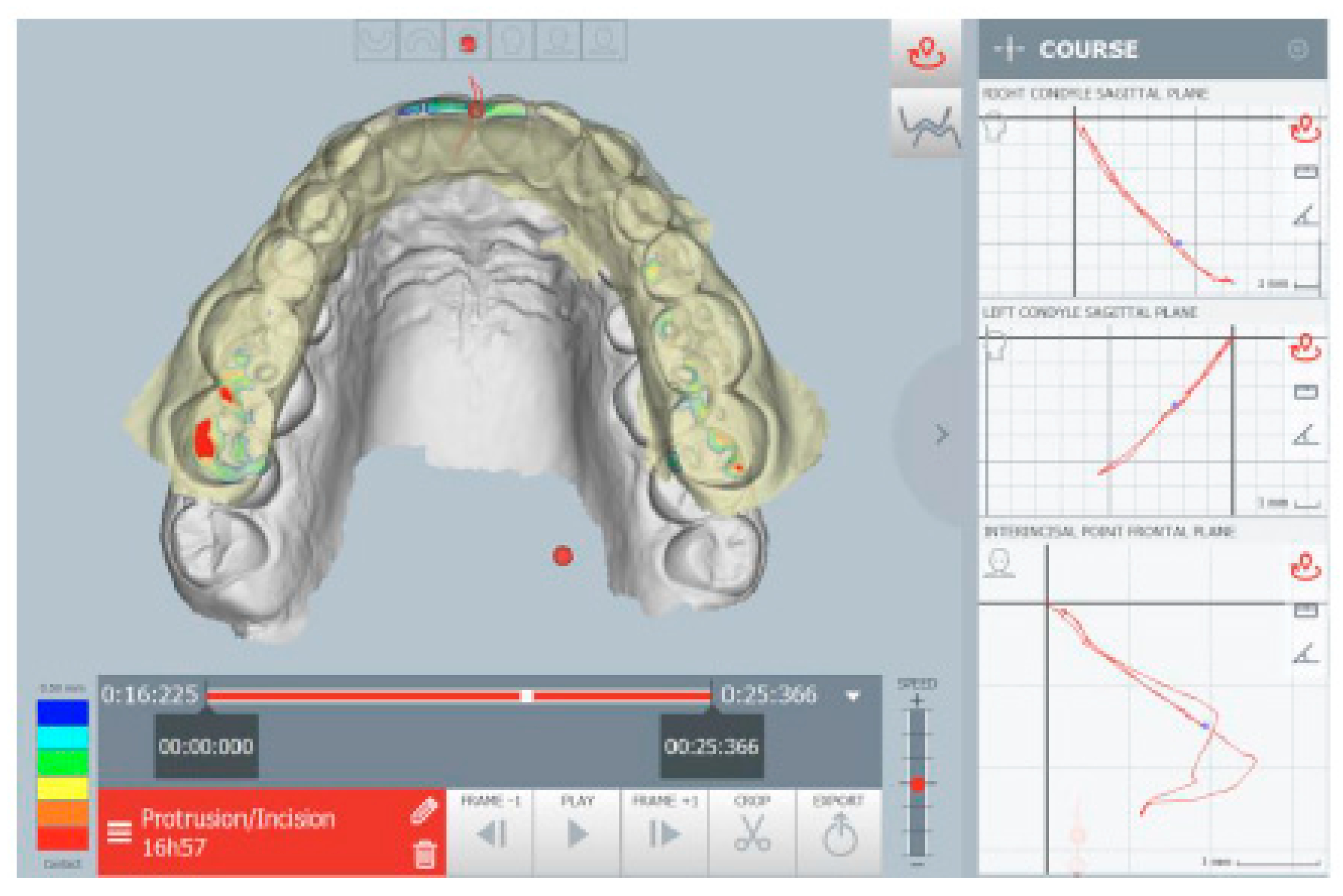 Healthcare 11 00790 g007 Healthcare 11 00790 g007