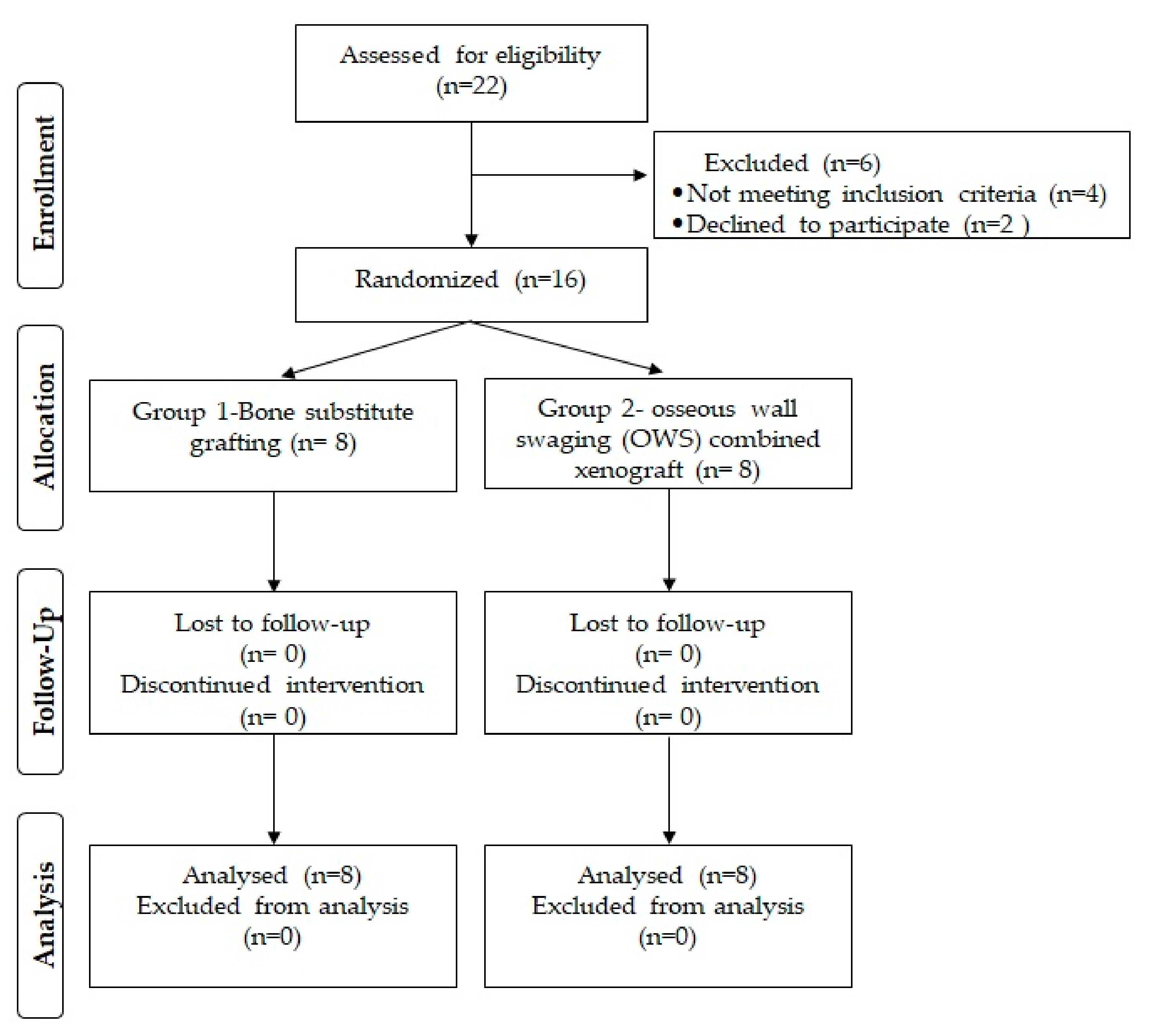 Healthcare 11 00791 g001 Healthcare 11 00791 g001