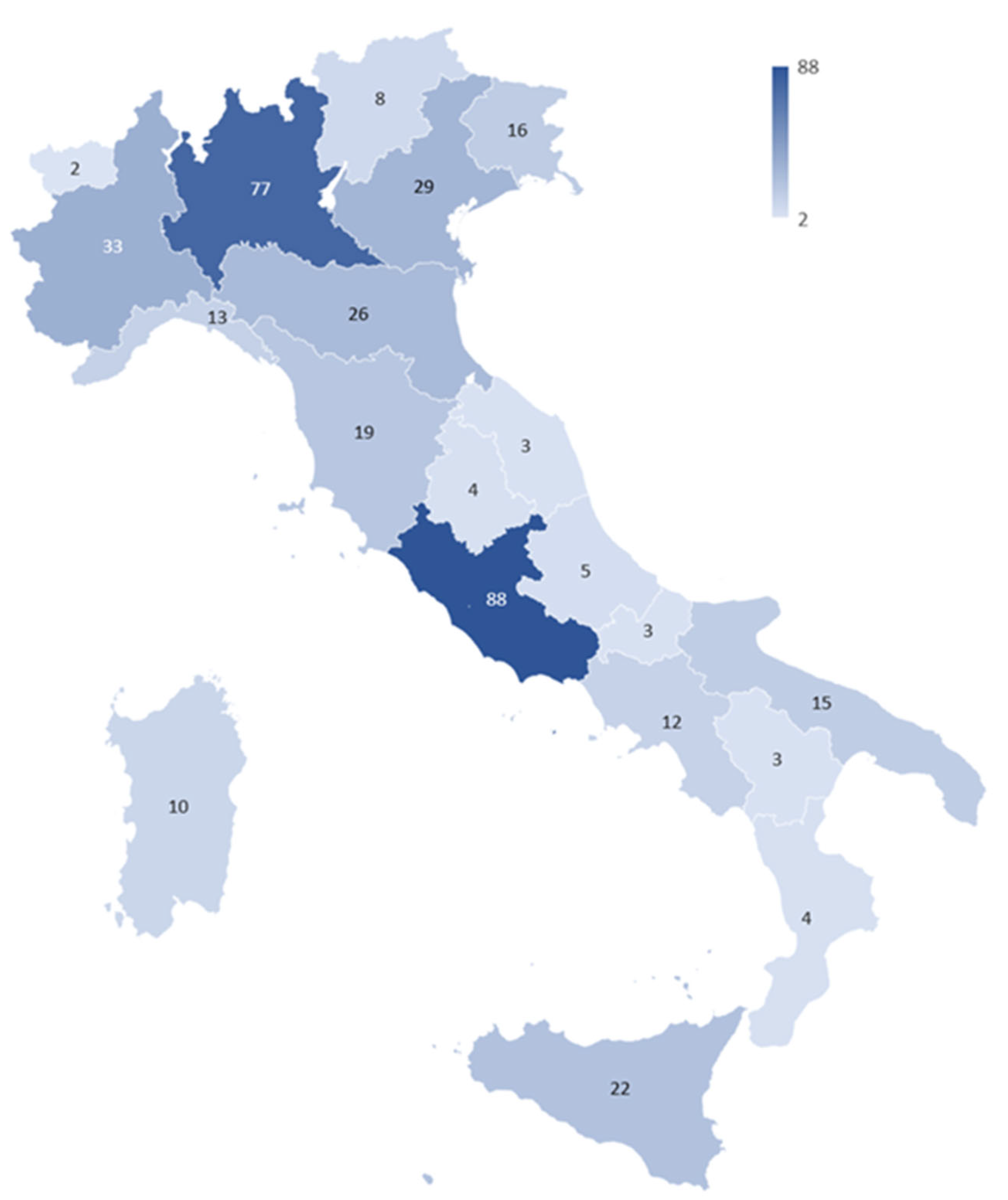 Healthcare 11 00799 g001