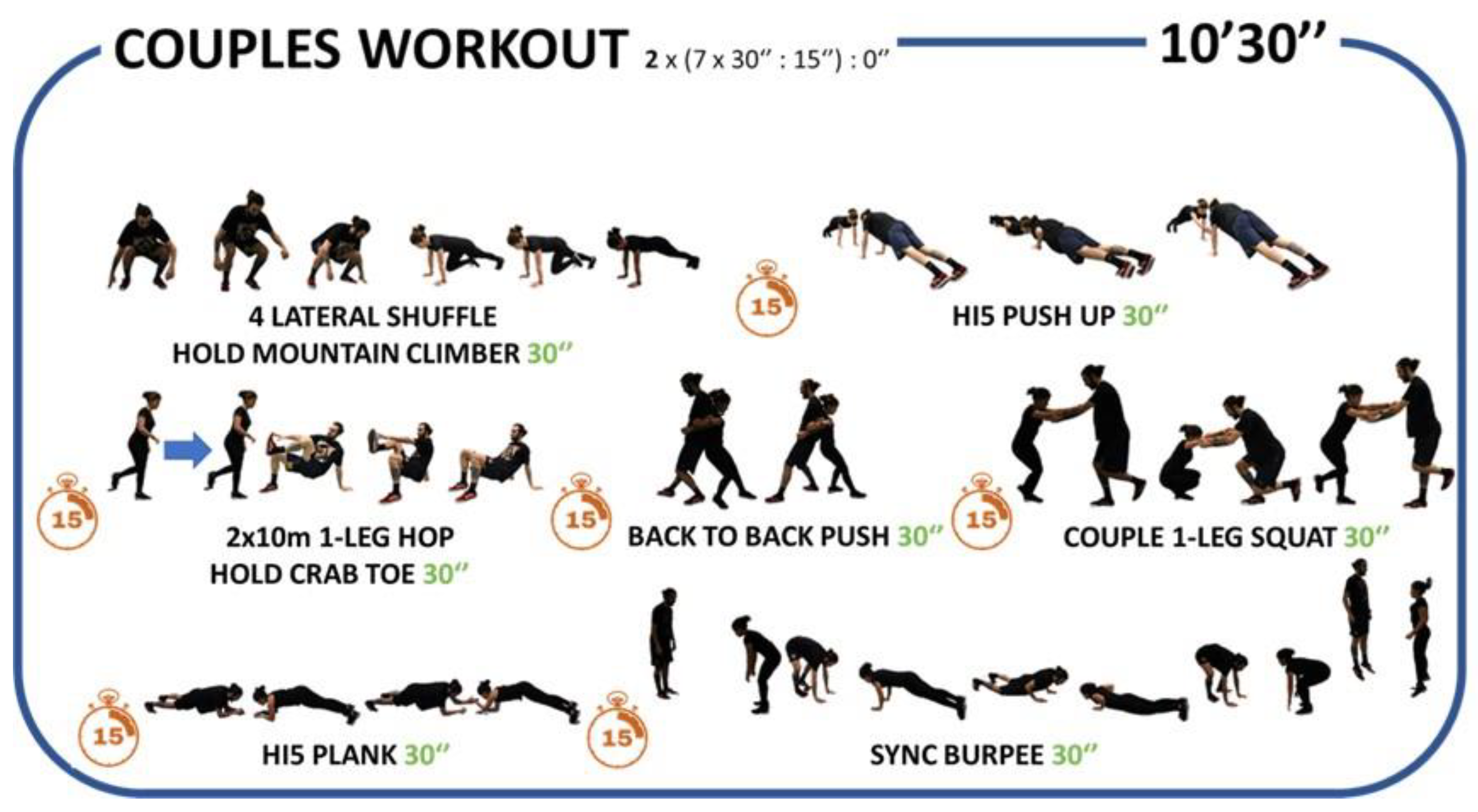 Couples workout 2025 program