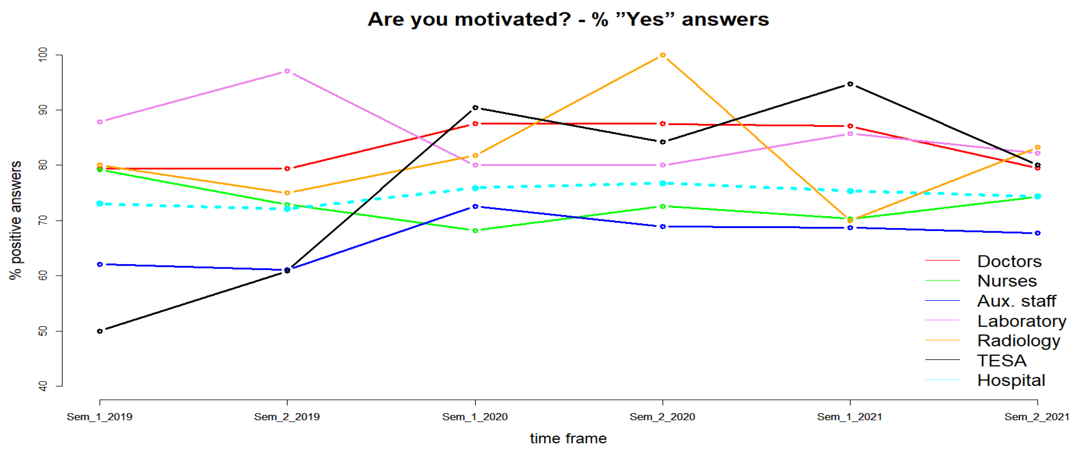 Healthcare 11 00813 g001 Healthcare 11 00813 g001