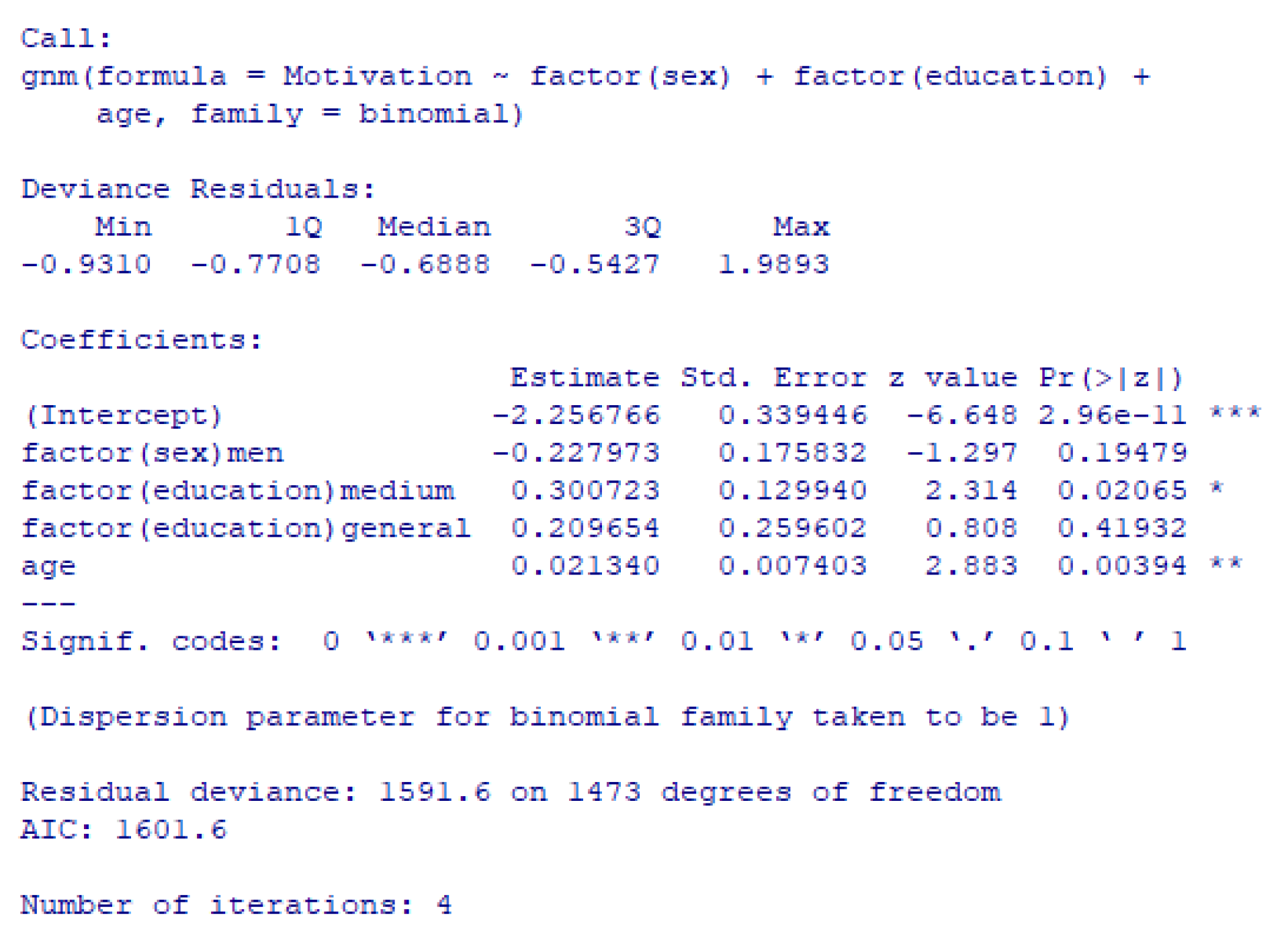 Healthcare 11 00813 g002 Healthcare 11 00813 g002