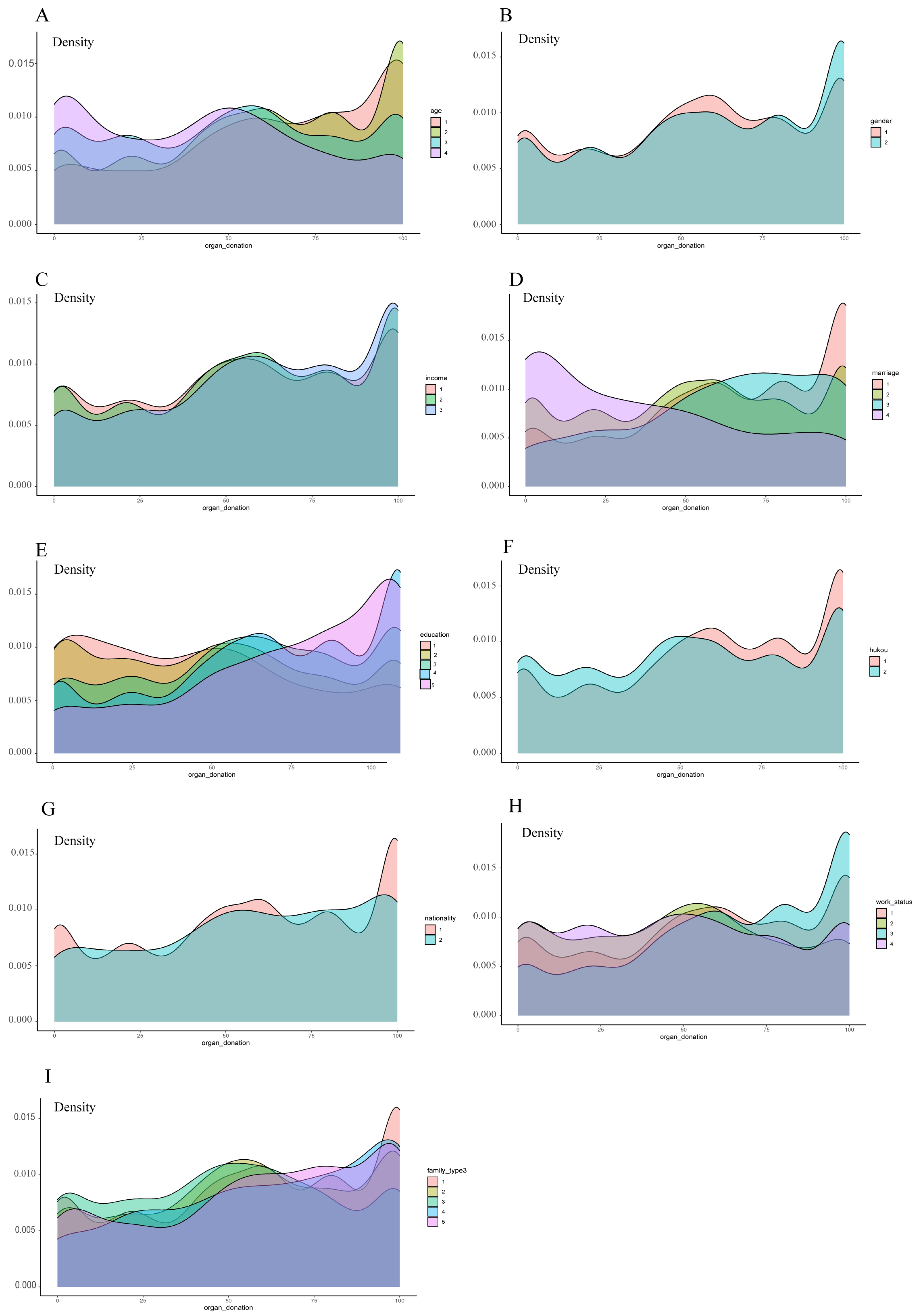 Healthcare 11 00824 g003