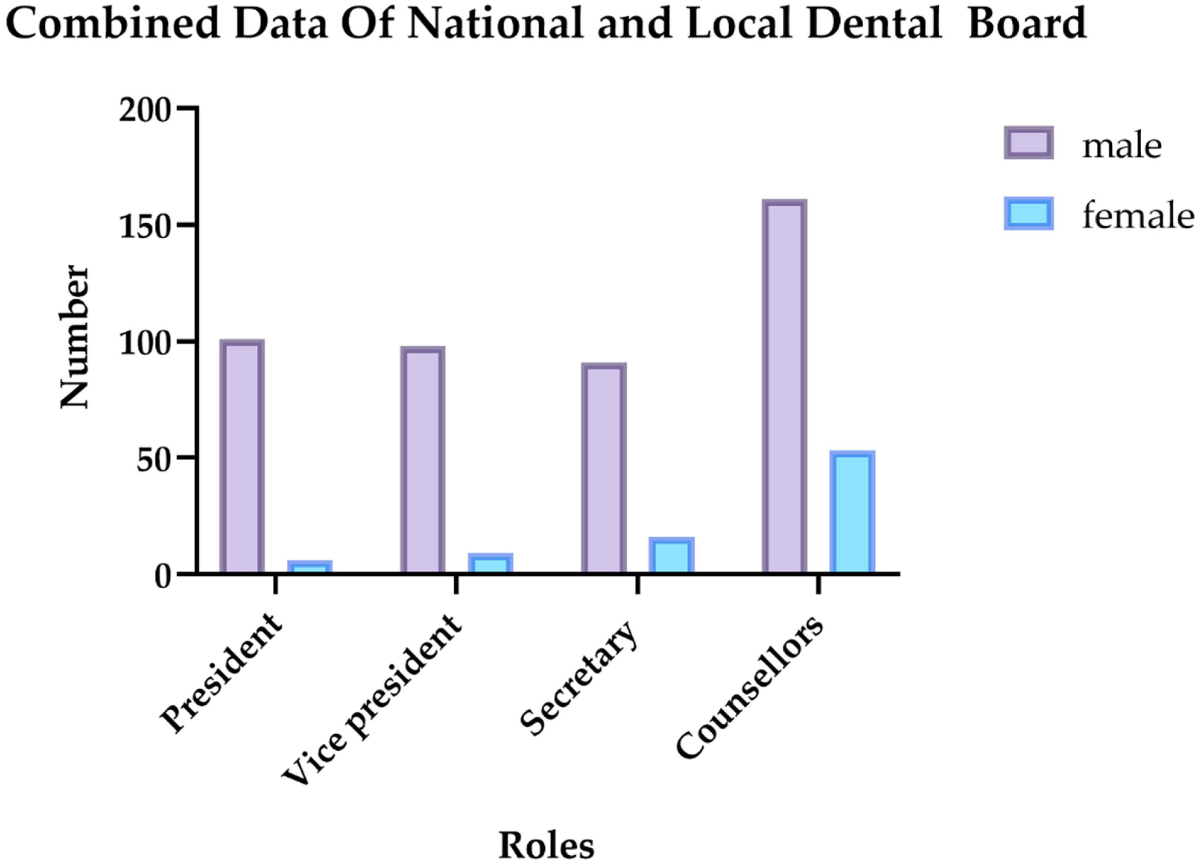 Healthcare 11 00828 g001 Healthcare 11 00828 g001