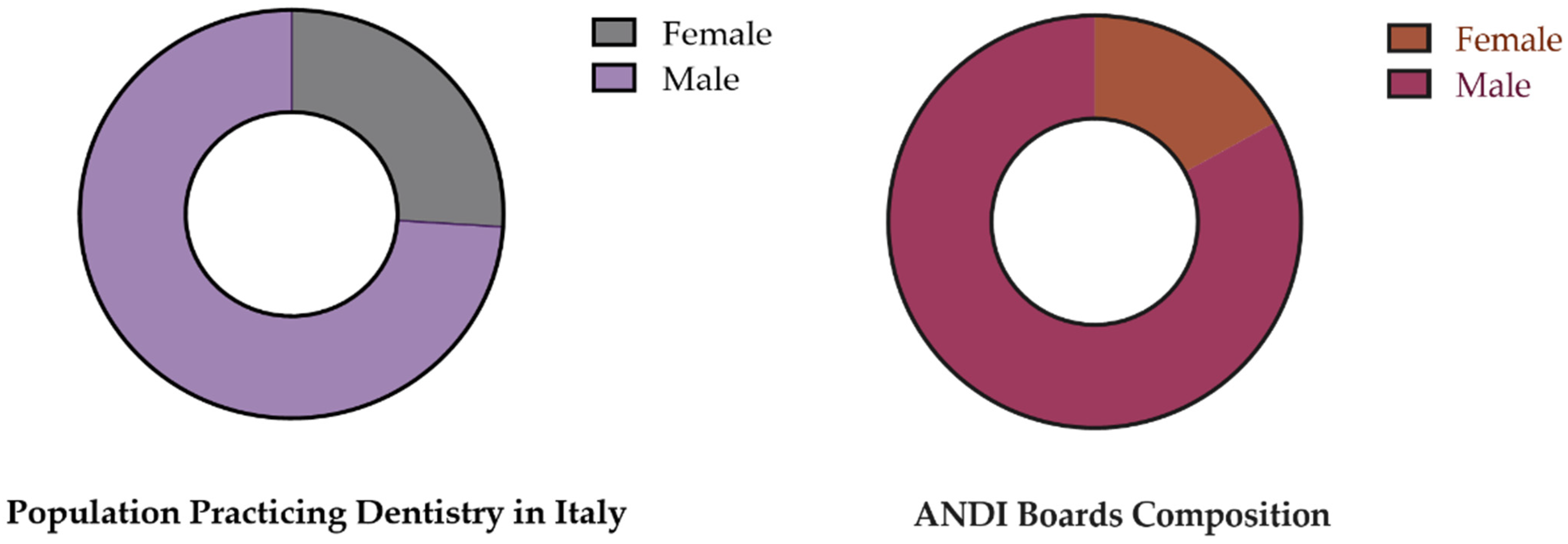 Healthcare 11 00828 g004 Healthcare 11 00828 g004