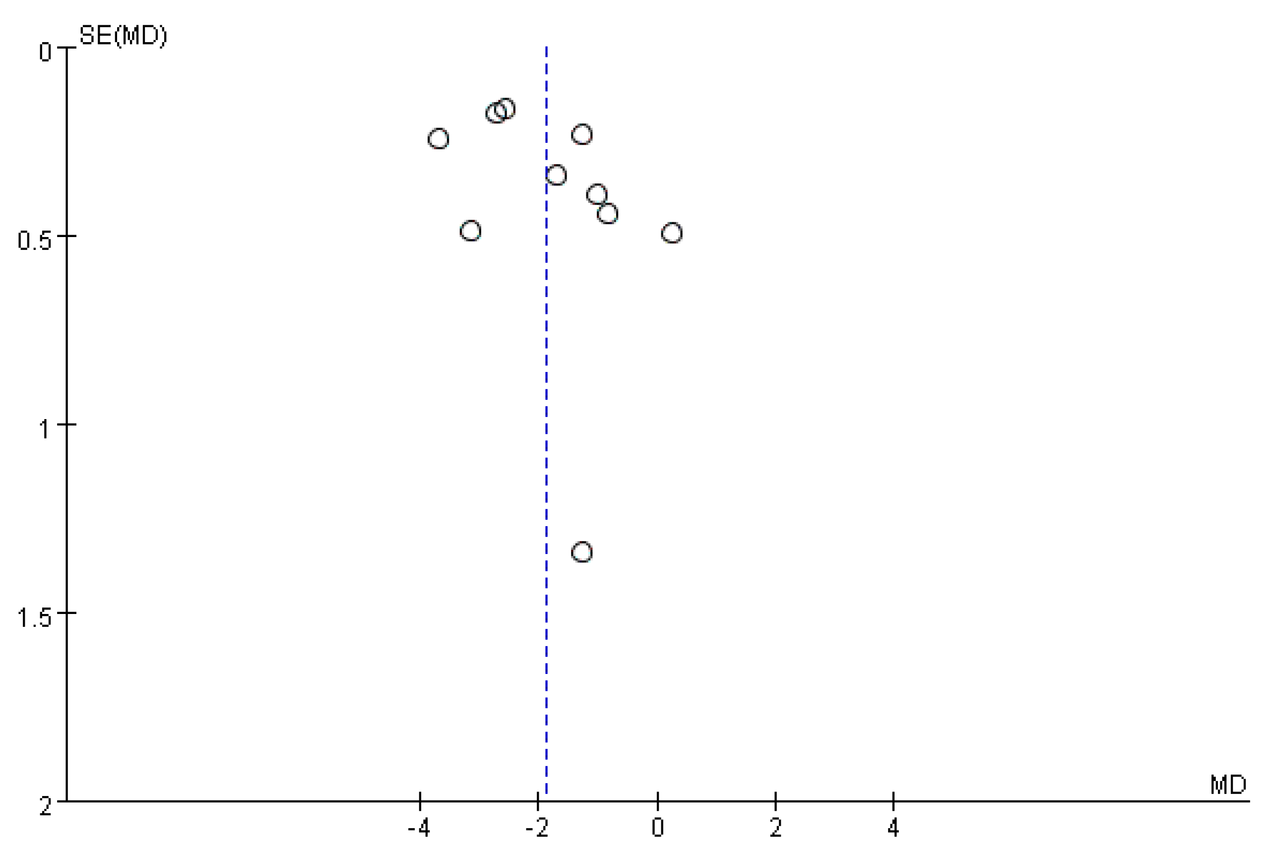 Healthcare 11 00830 g007 Healthcare 11 00830 g007