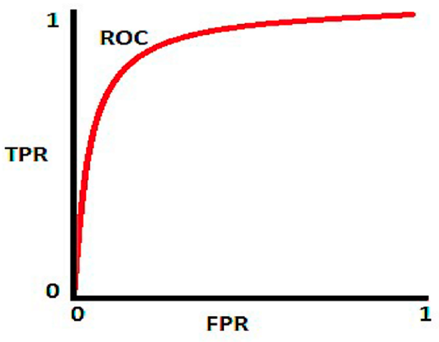 Healthcare 11 00837 g008 Healthcare 11 00837 g008