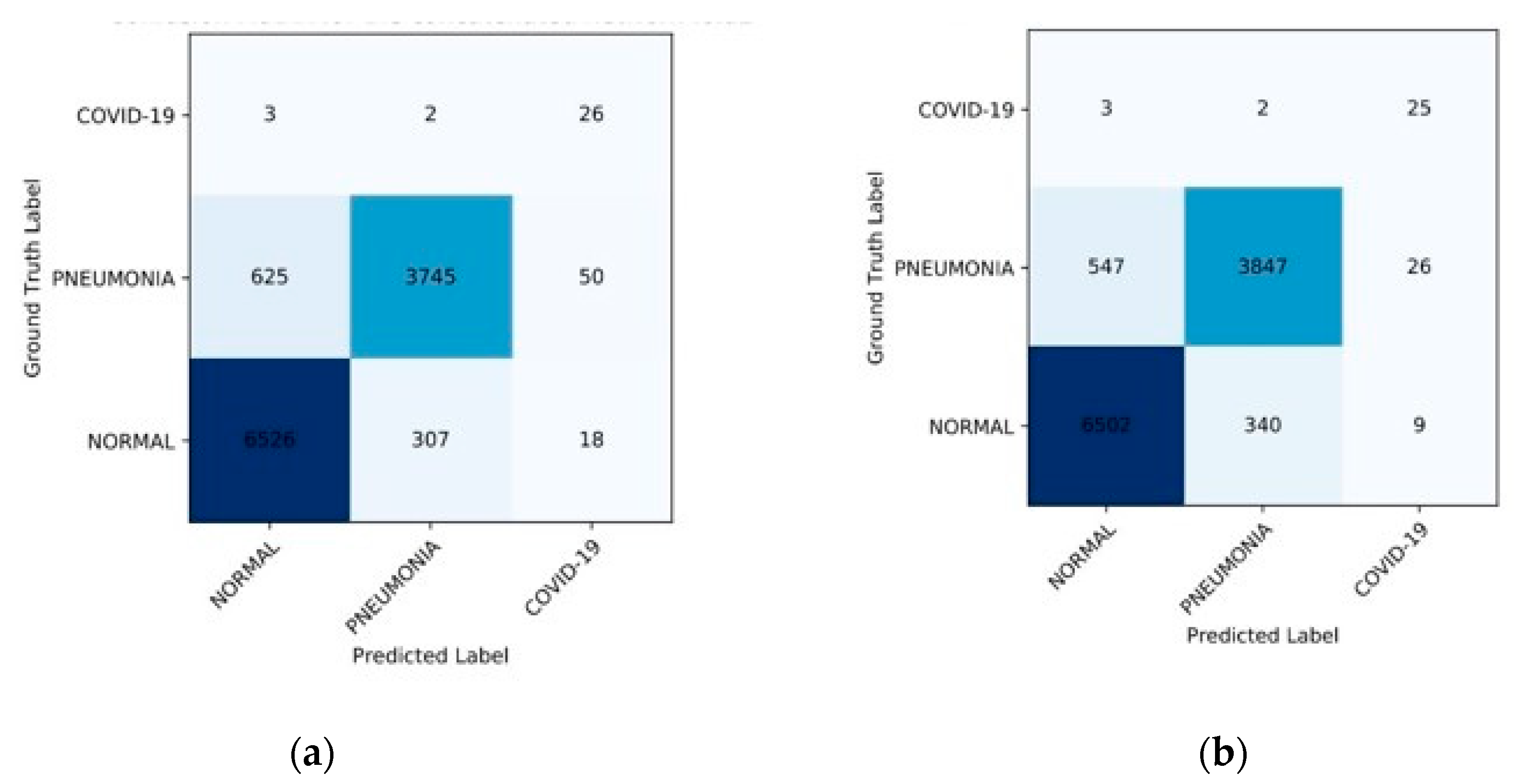 Healthcare 11 00837 g009 Healthcare 11 00837 g009