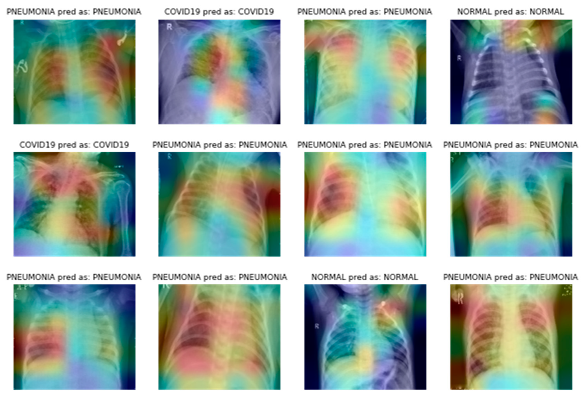 Healthcare 11 00837 g012 Healthcare 11 00837 g012