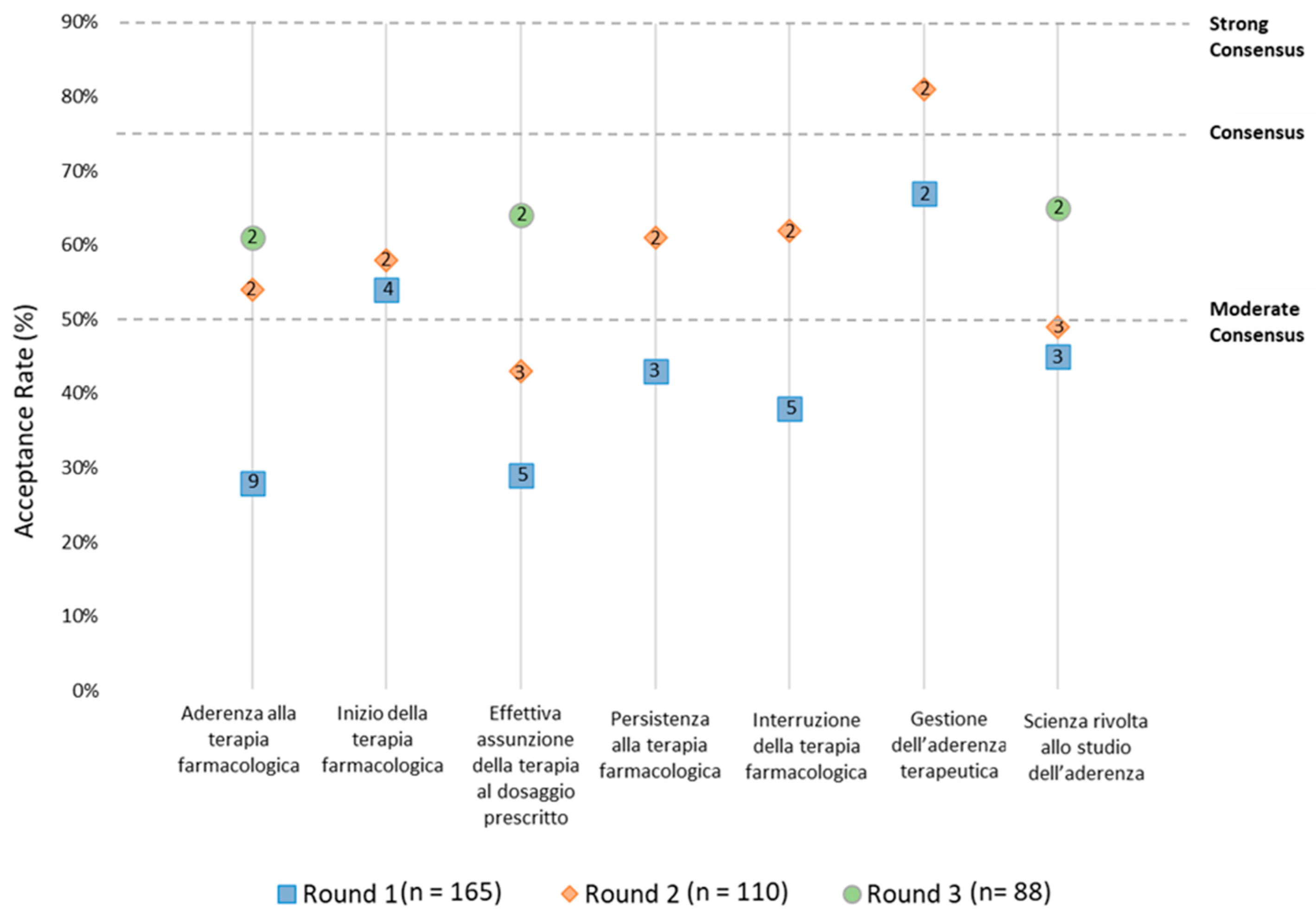 Healthcare 11 00846 g004 Healthcare 11 00846 g004