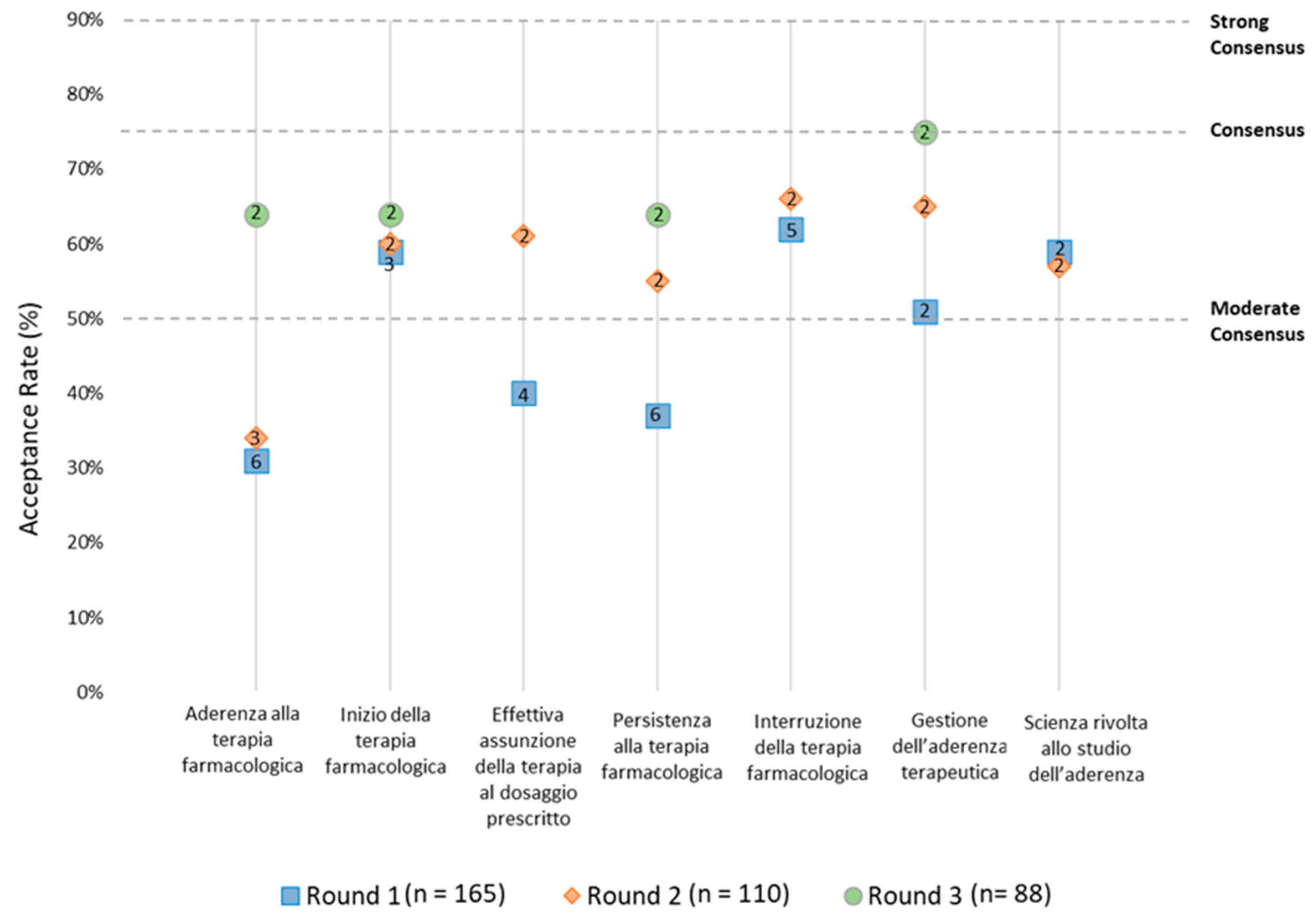 Healthcare 11 00846 g005 Healthcare 11 00846 g005