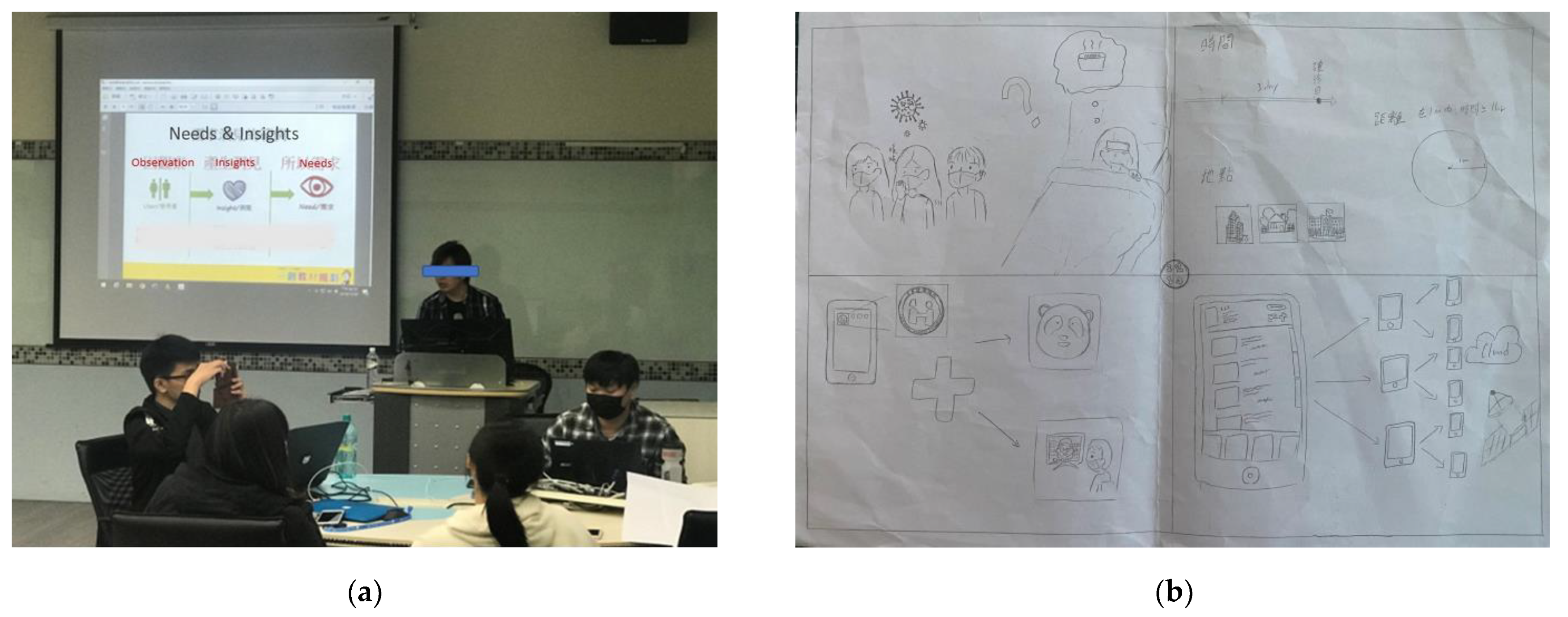 Healthcare 11 00847 g003