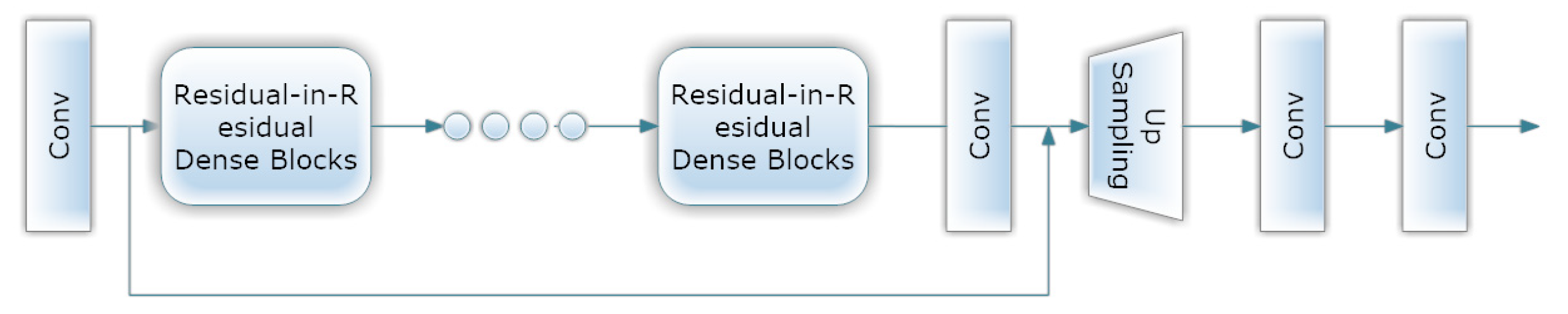 Healthcare 11 00863 g005