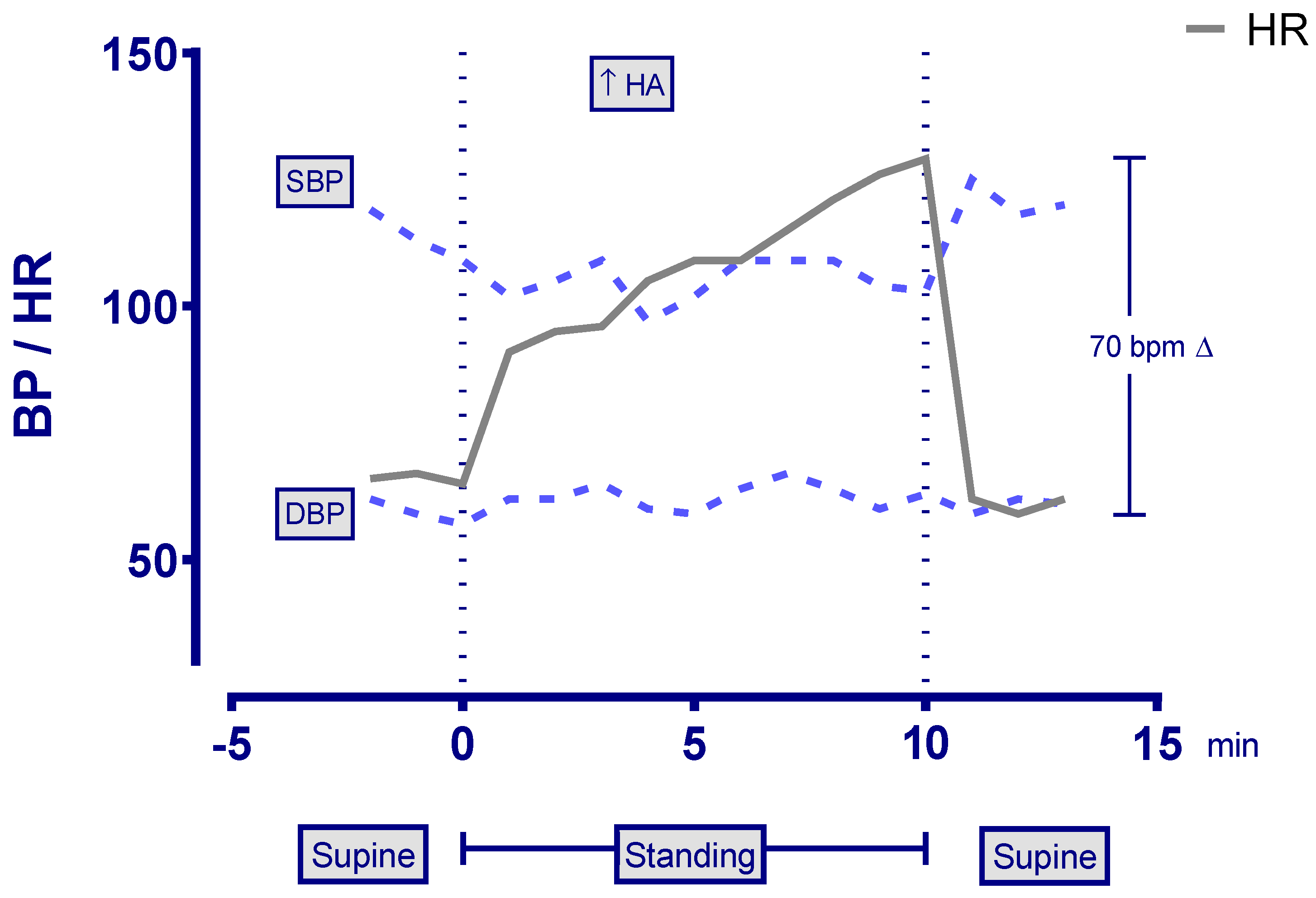 Healthcare 11 00865 g001